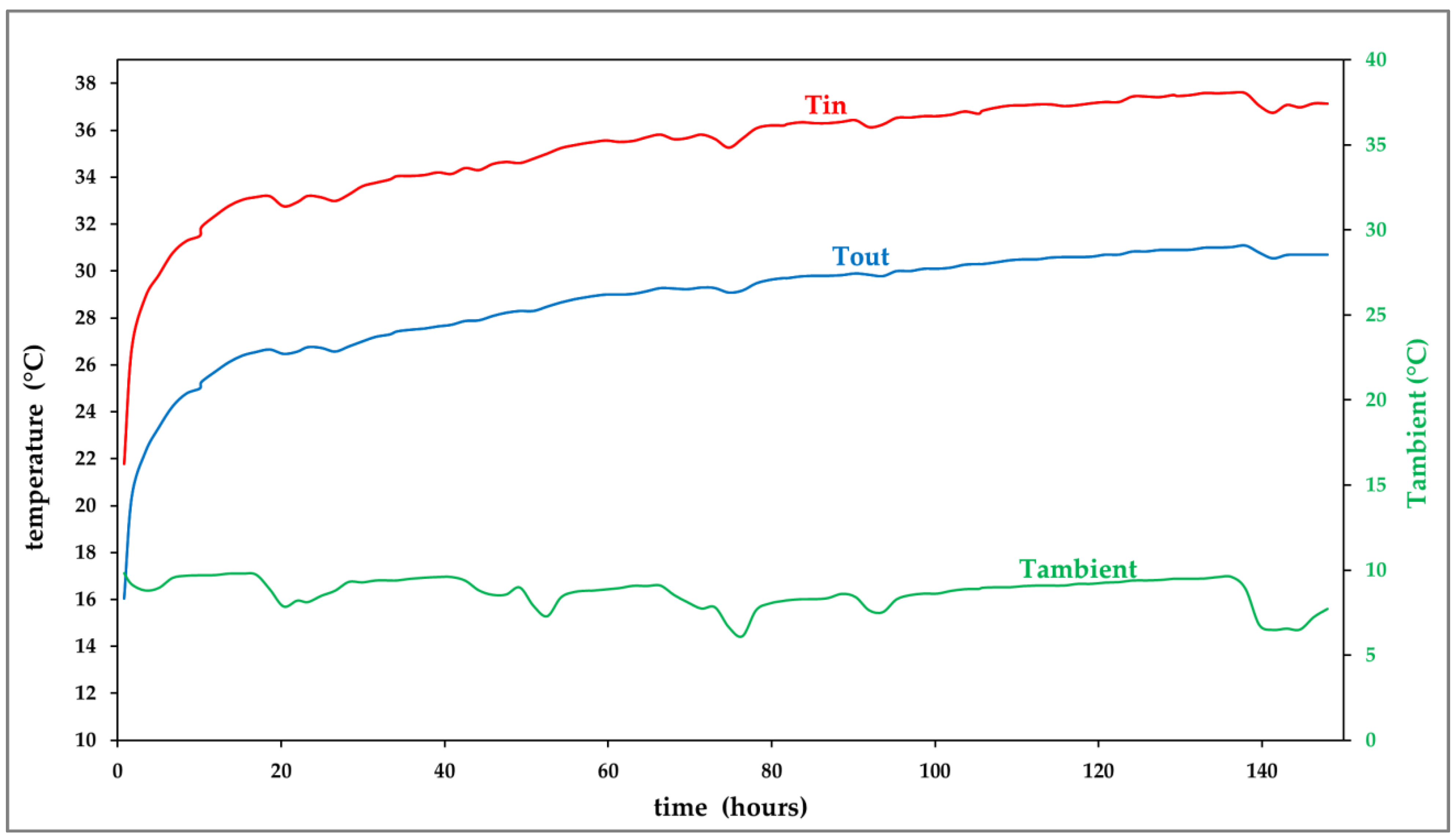 Energies 17 02533 g013