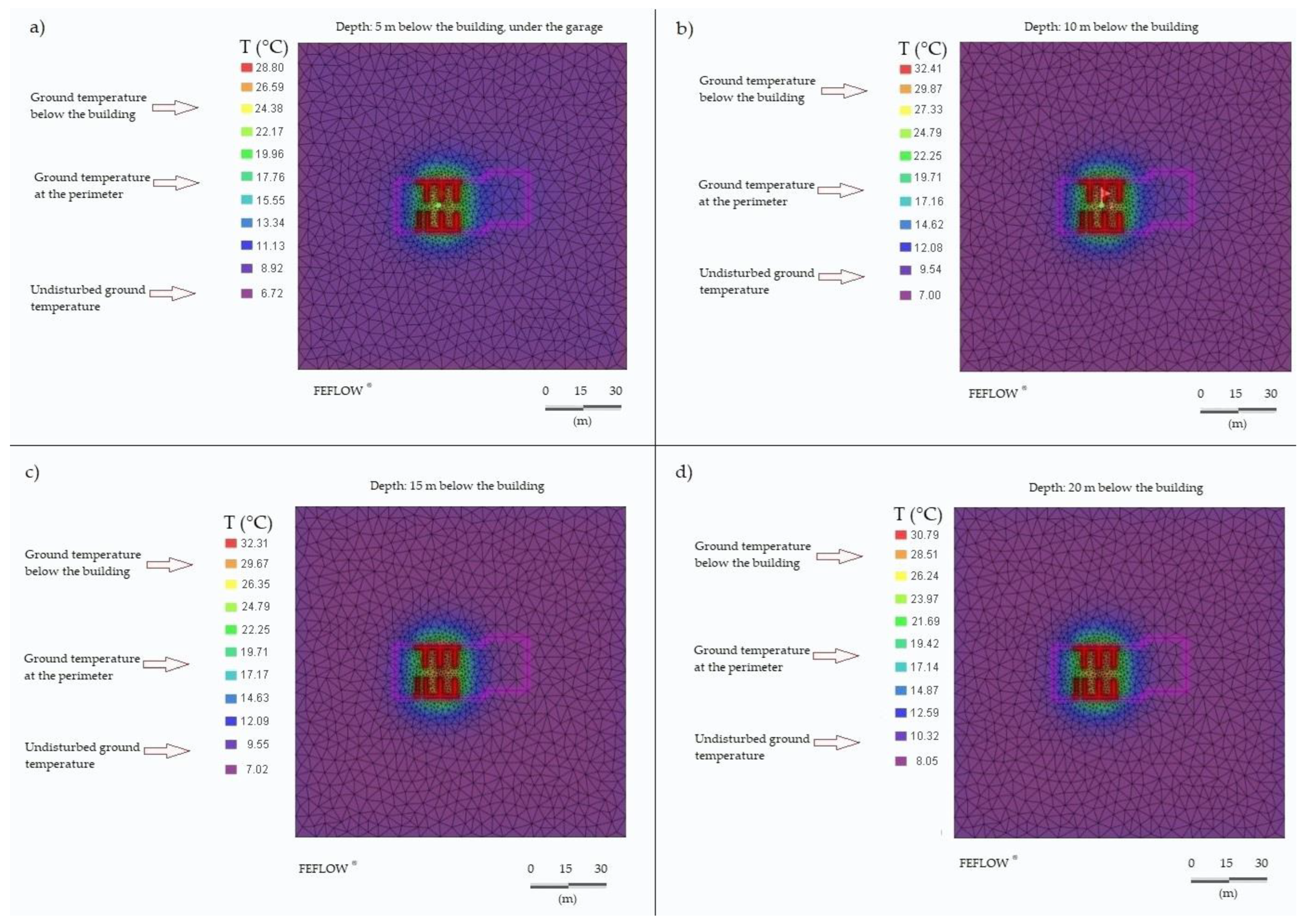 Energies 17 02533 g018