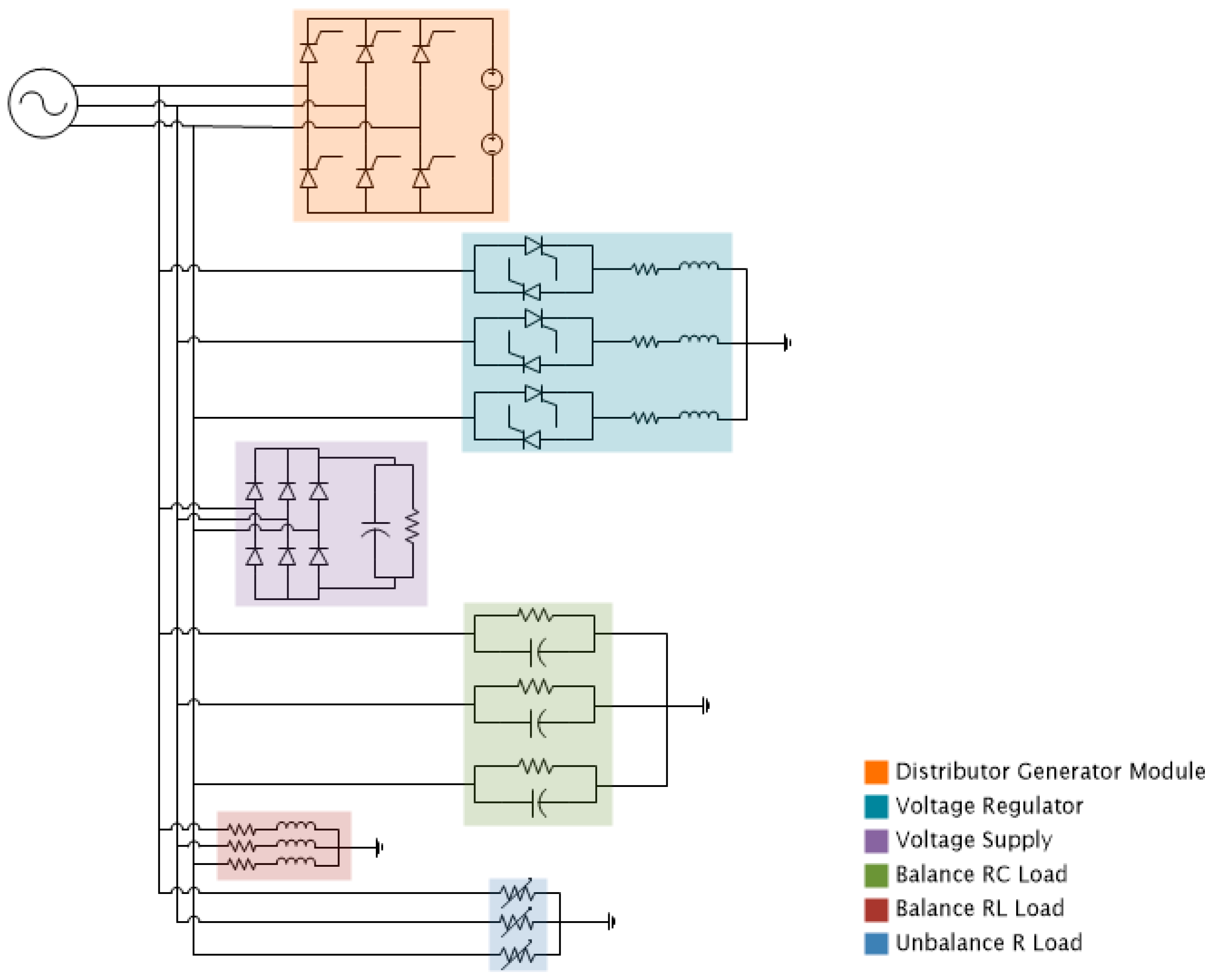 Energies 17 02536 g004