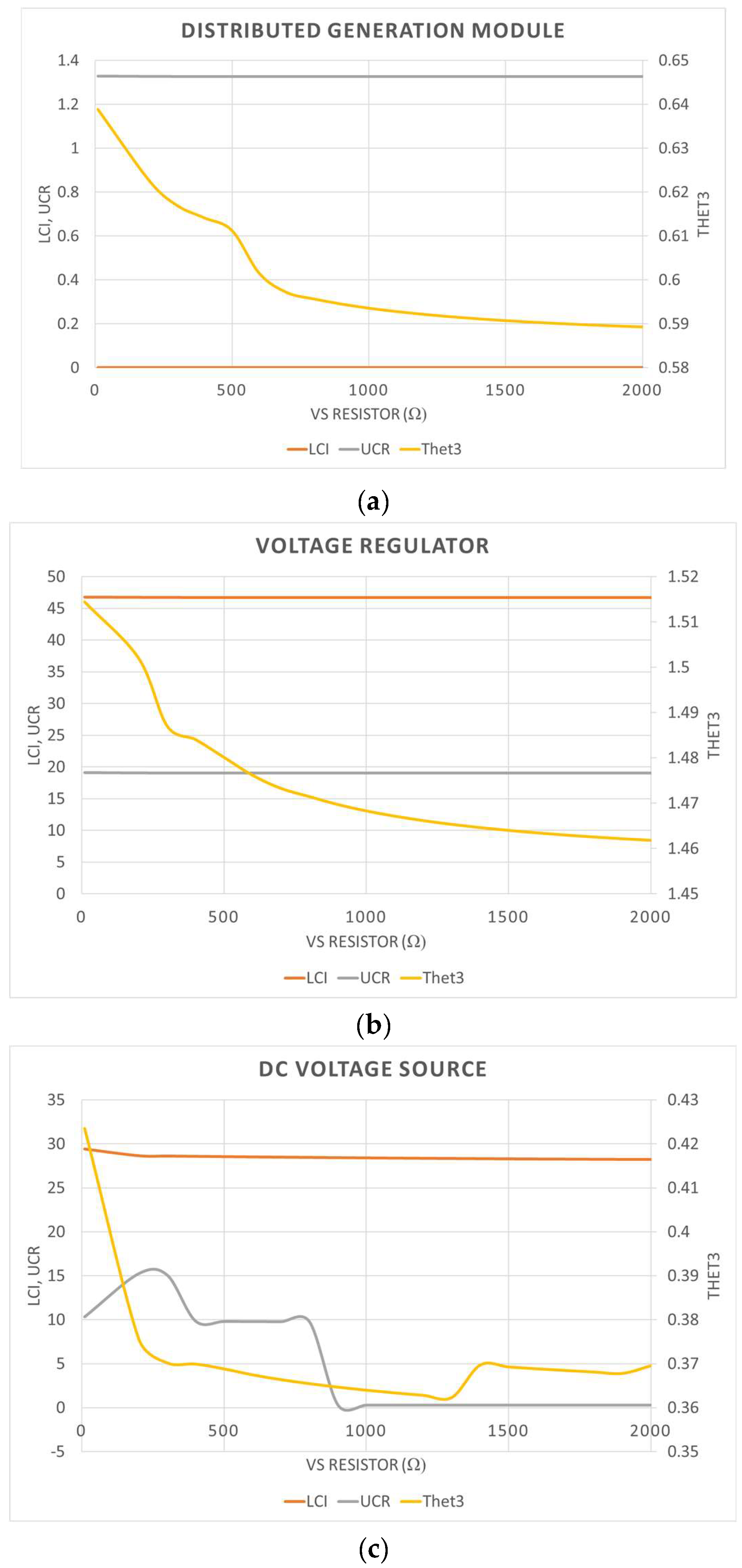 Energies 17 02536 g006a