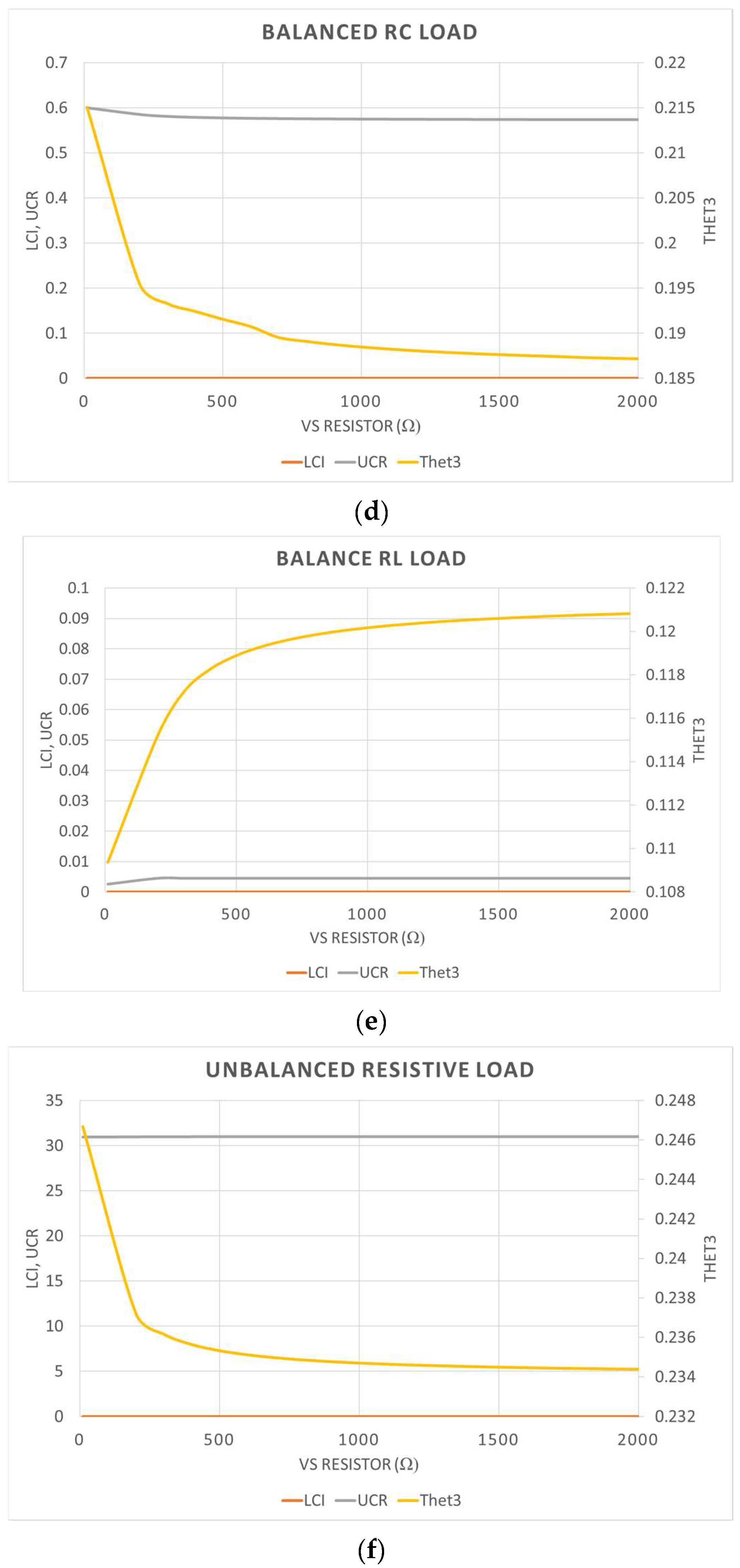 Energies 17 02536 g006b
