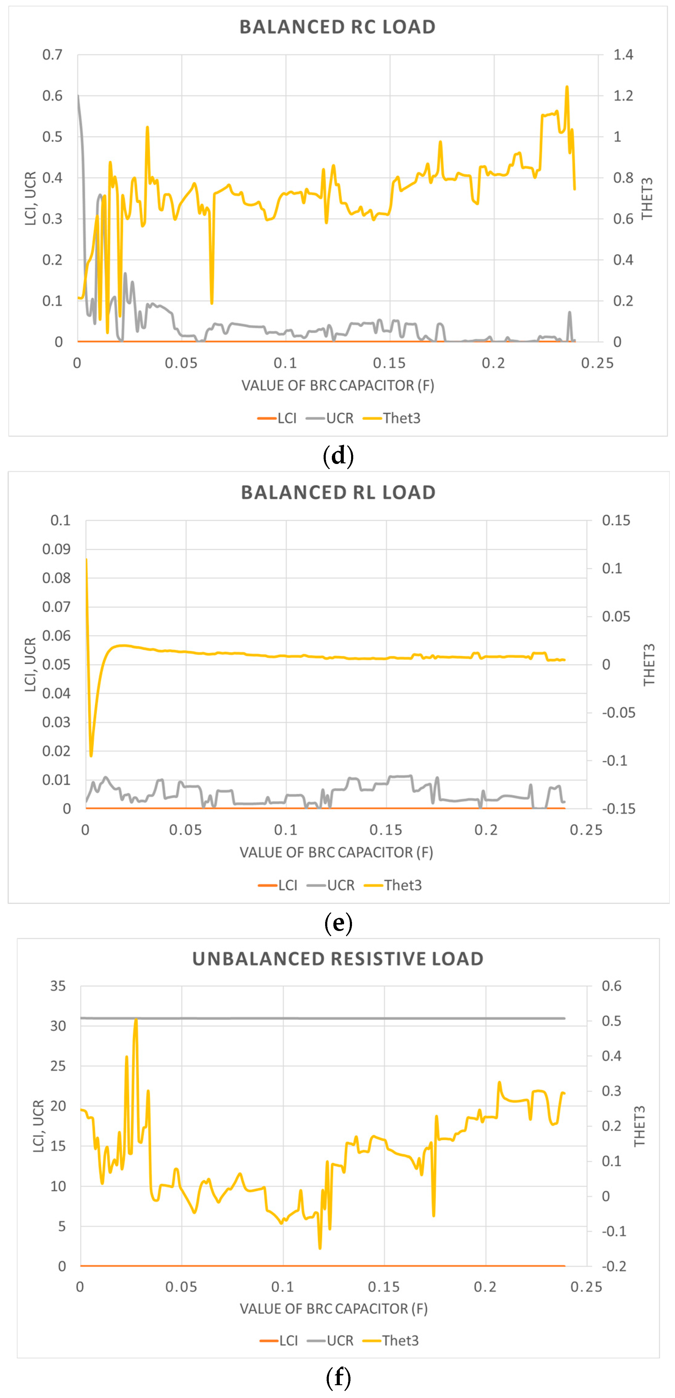 Energies 17 02536 g007b