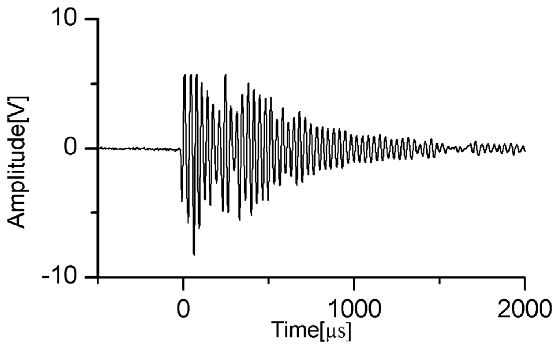 Energies 17 02537 g002