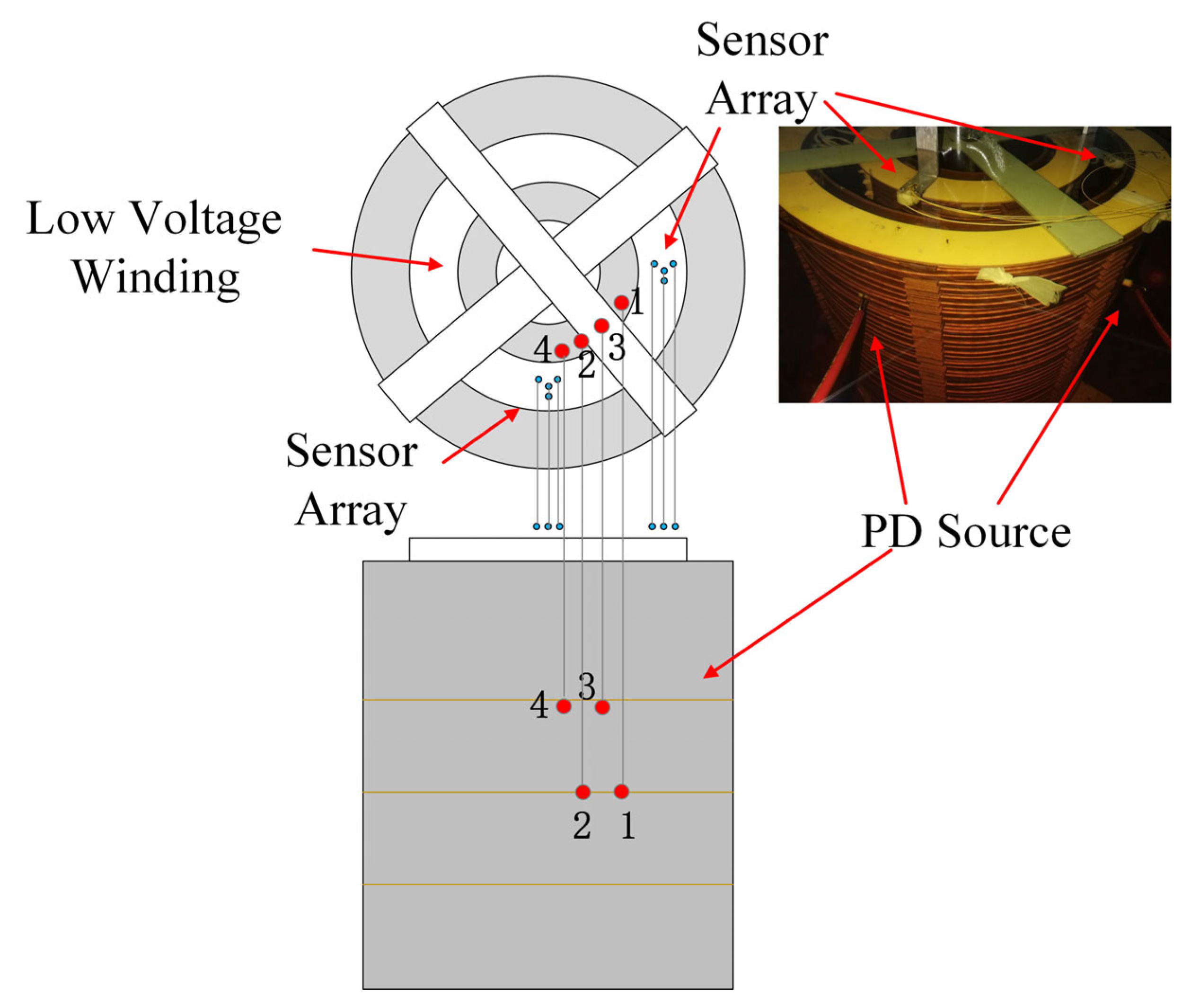 Energies 17 02537 g007
