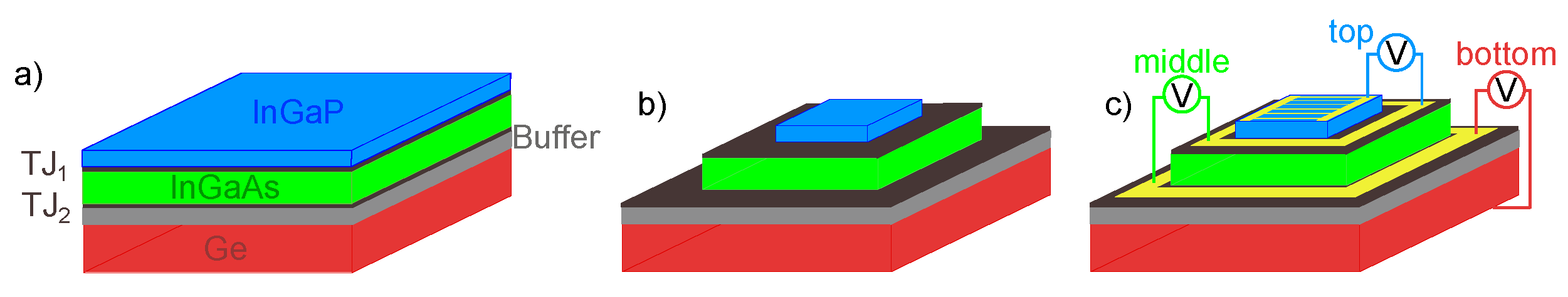 Energies 17 02538 g001