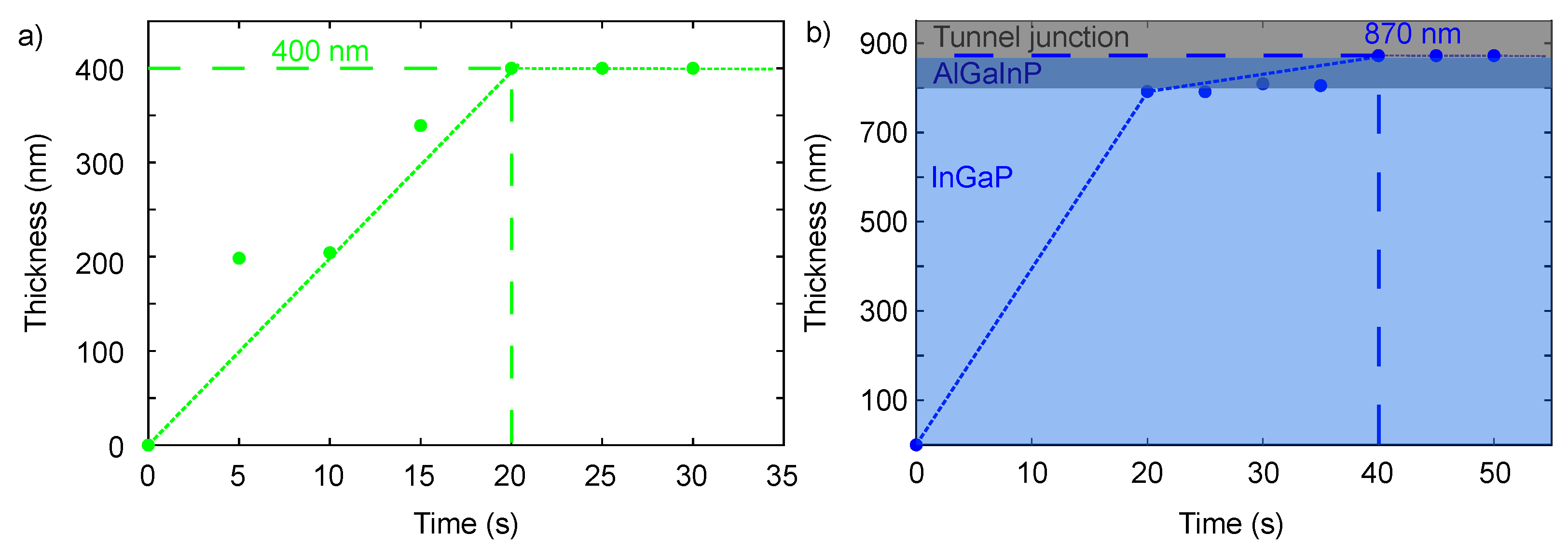 Energies 17 02538 g002