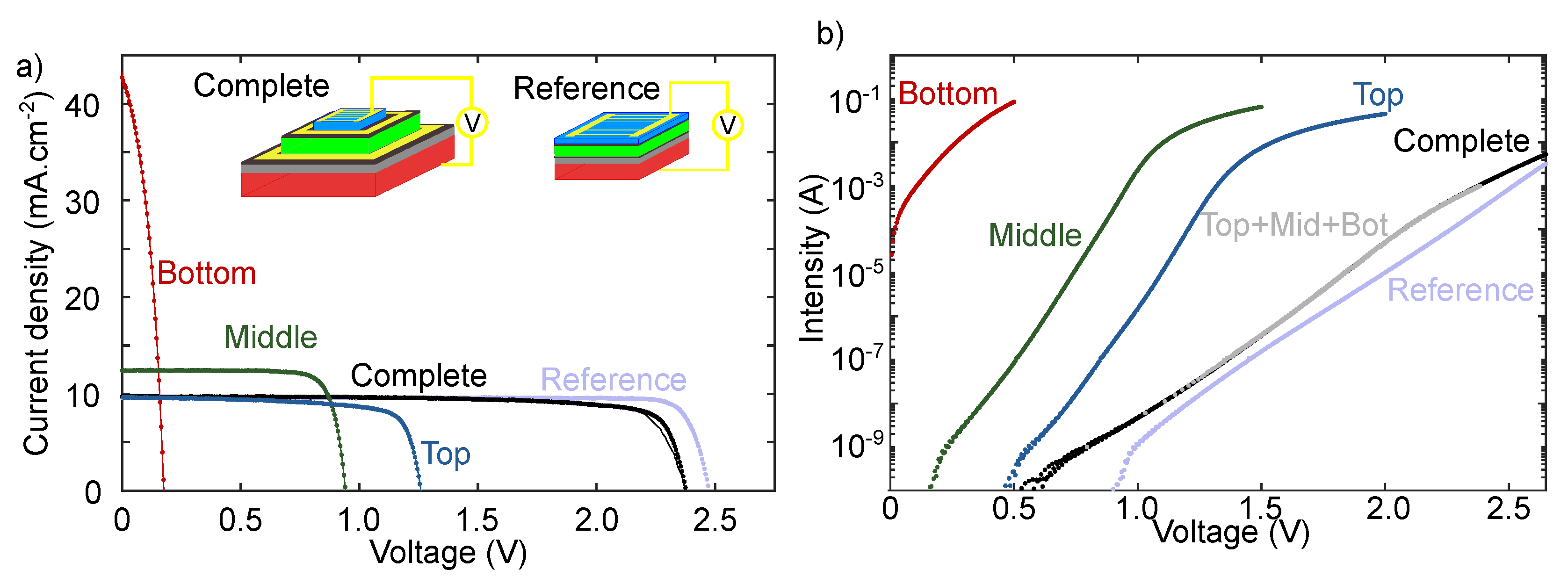 Energies 17 02538 g003