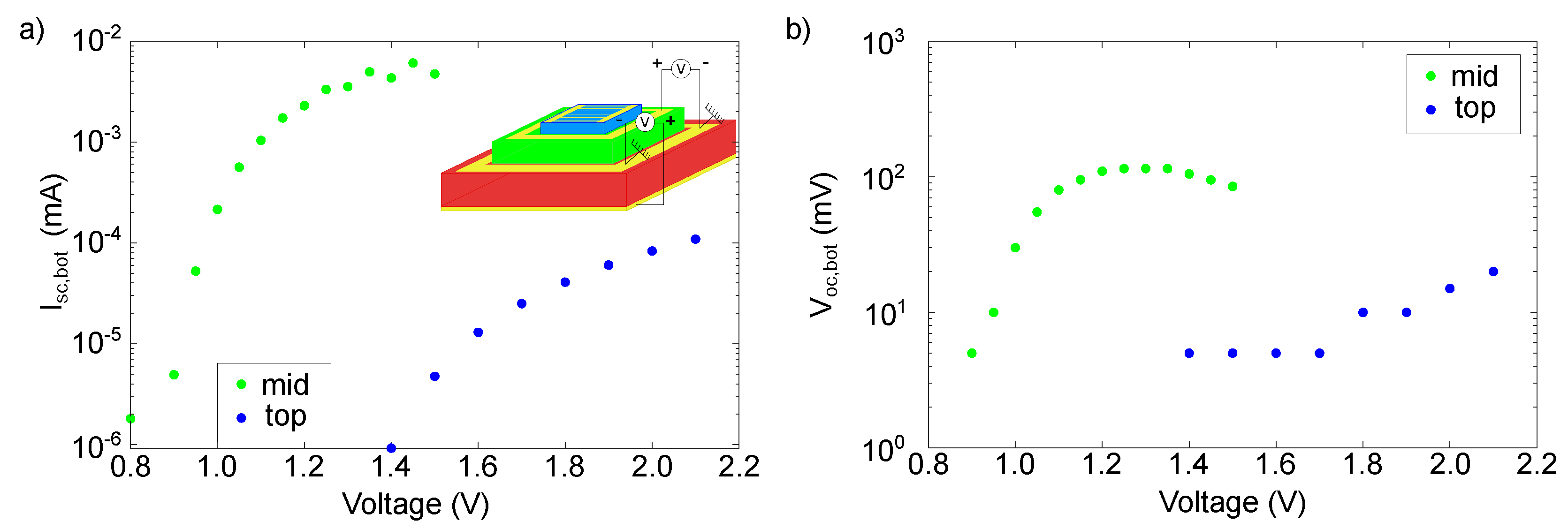 Energies 17 02538 g006