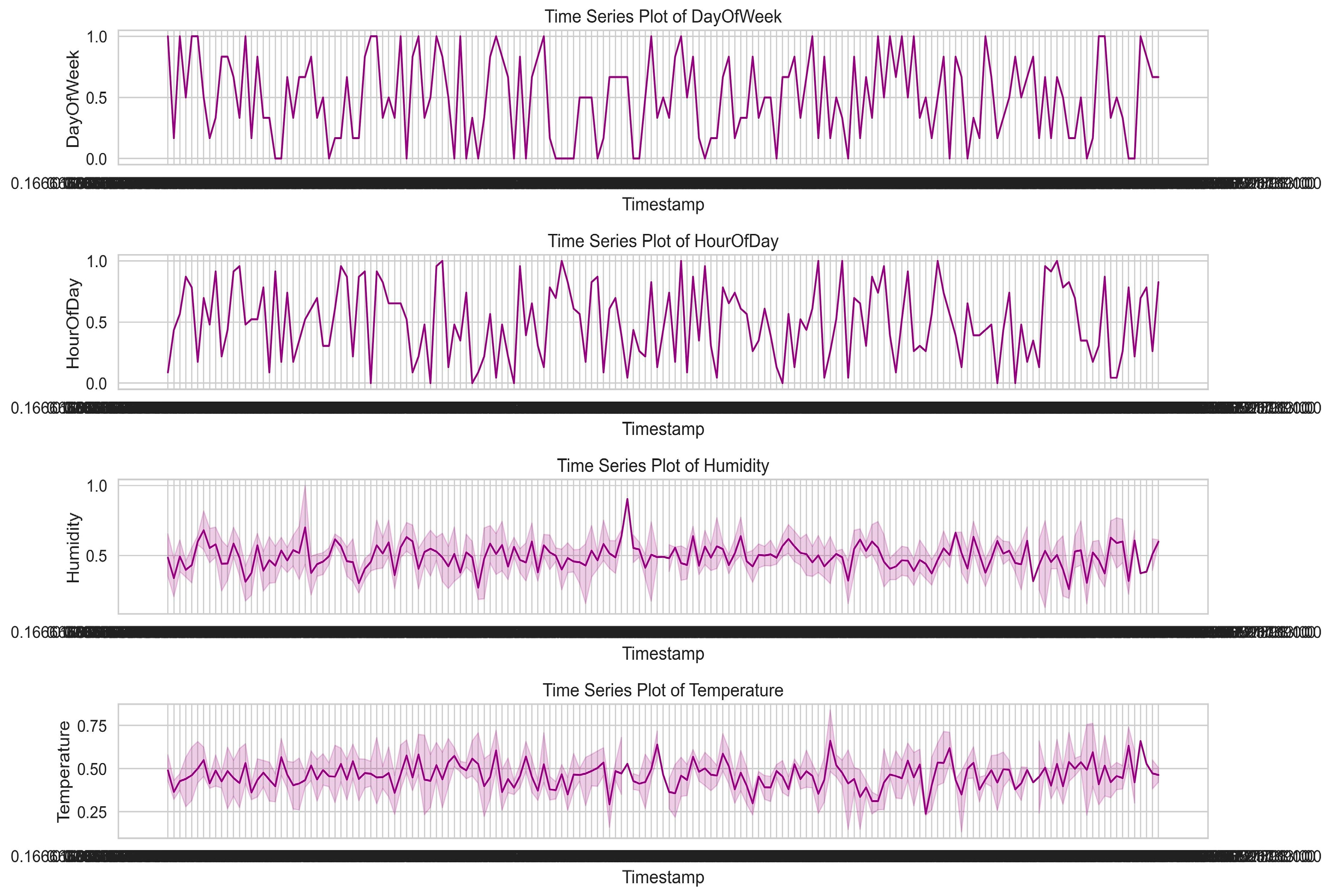 Energies 17 02539 g007