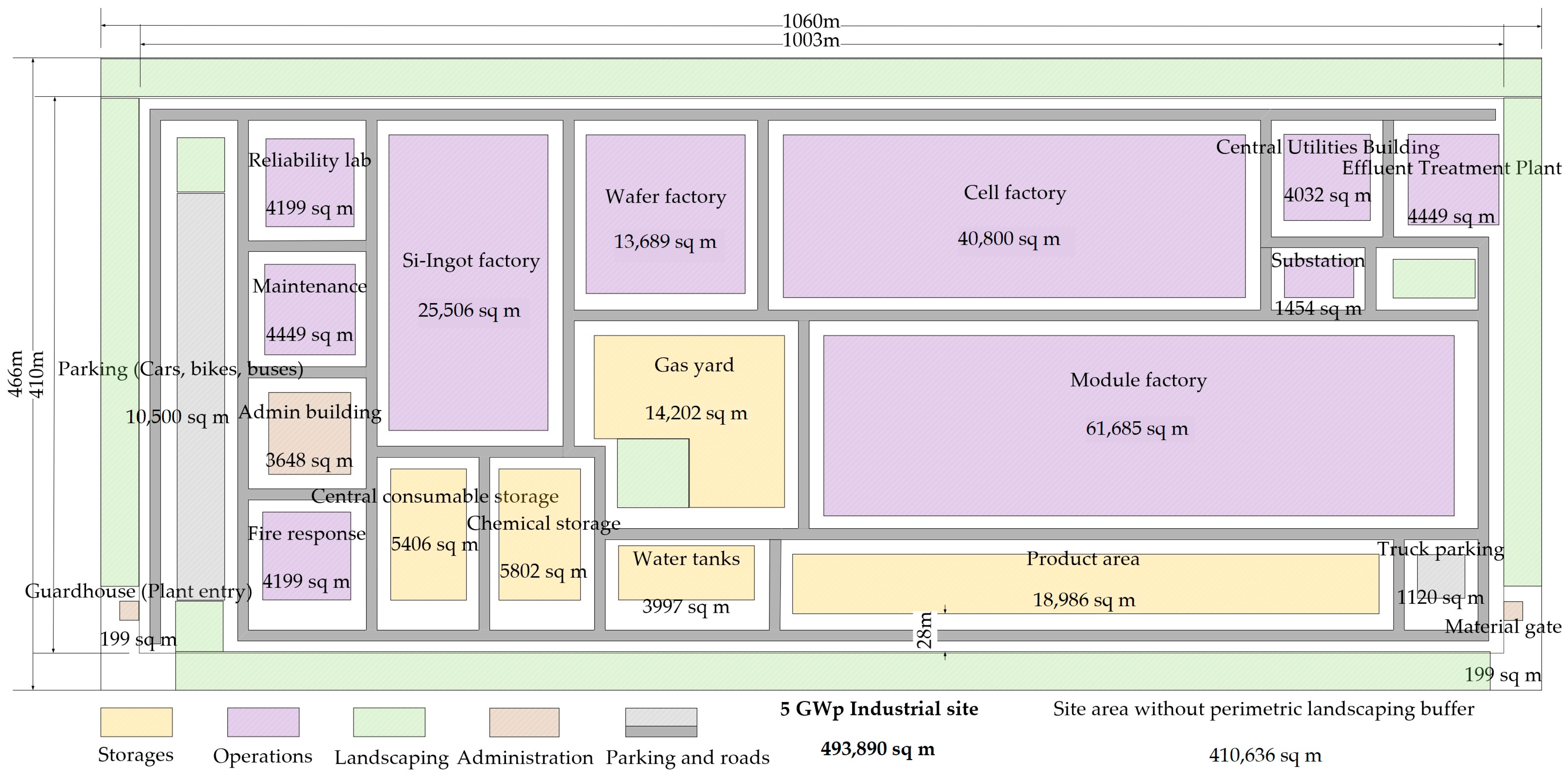 Energies 17 02540 g004