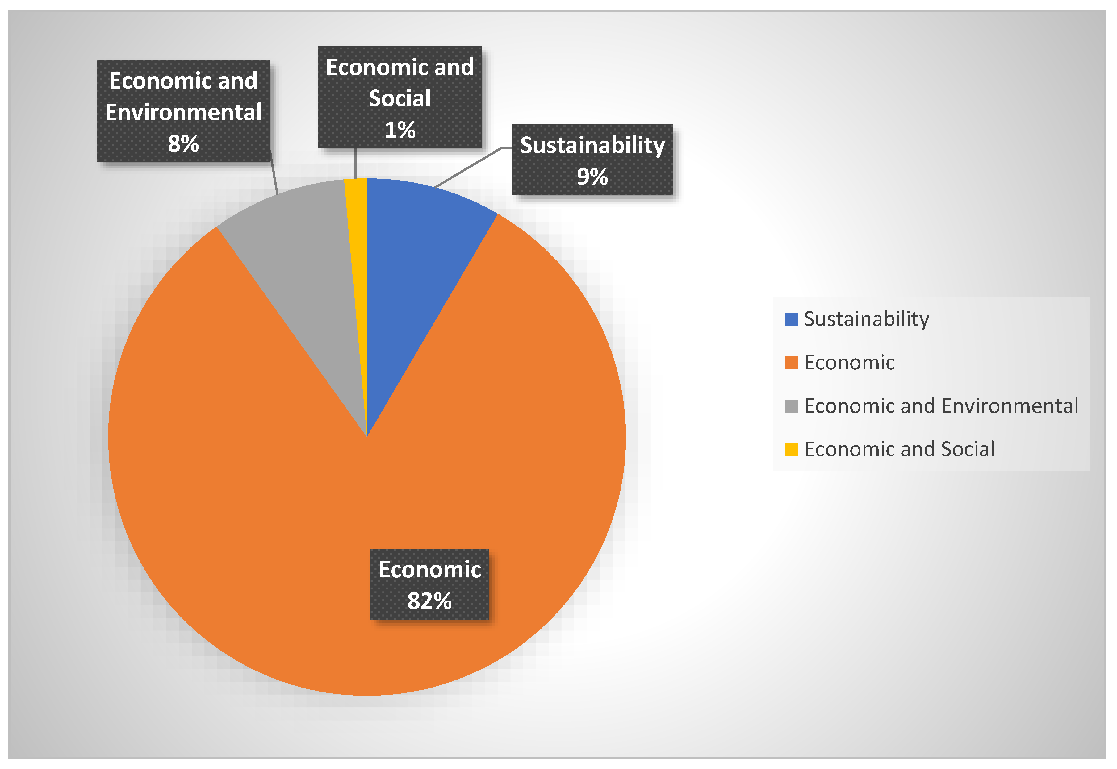 Energies 17 02542 g008 Energies 17 02542 g008