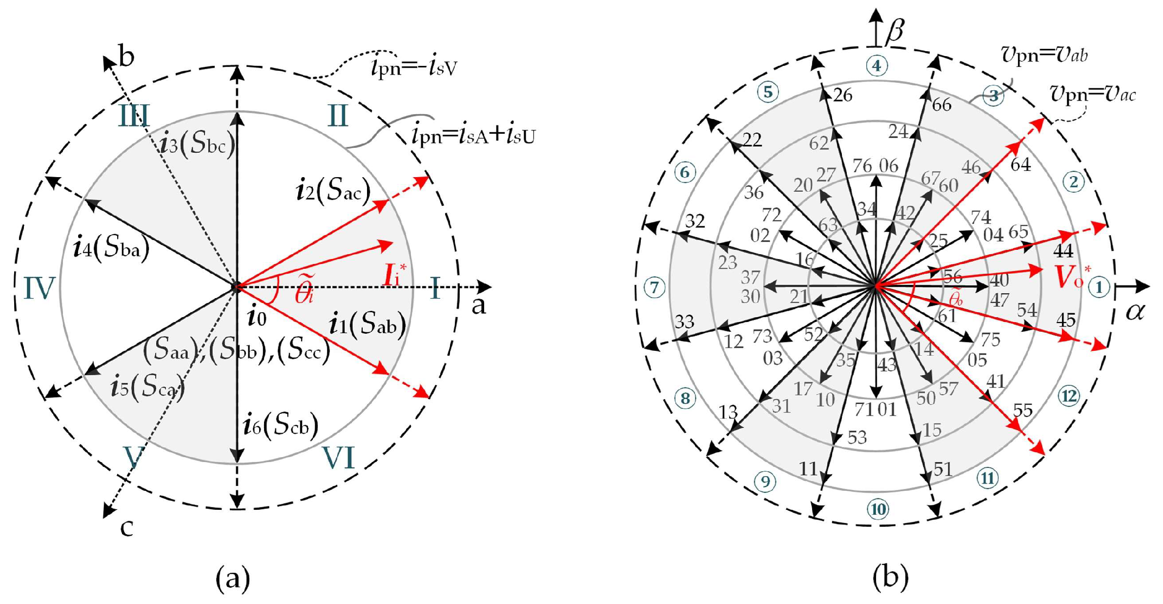 Energies 17 02546 g002
