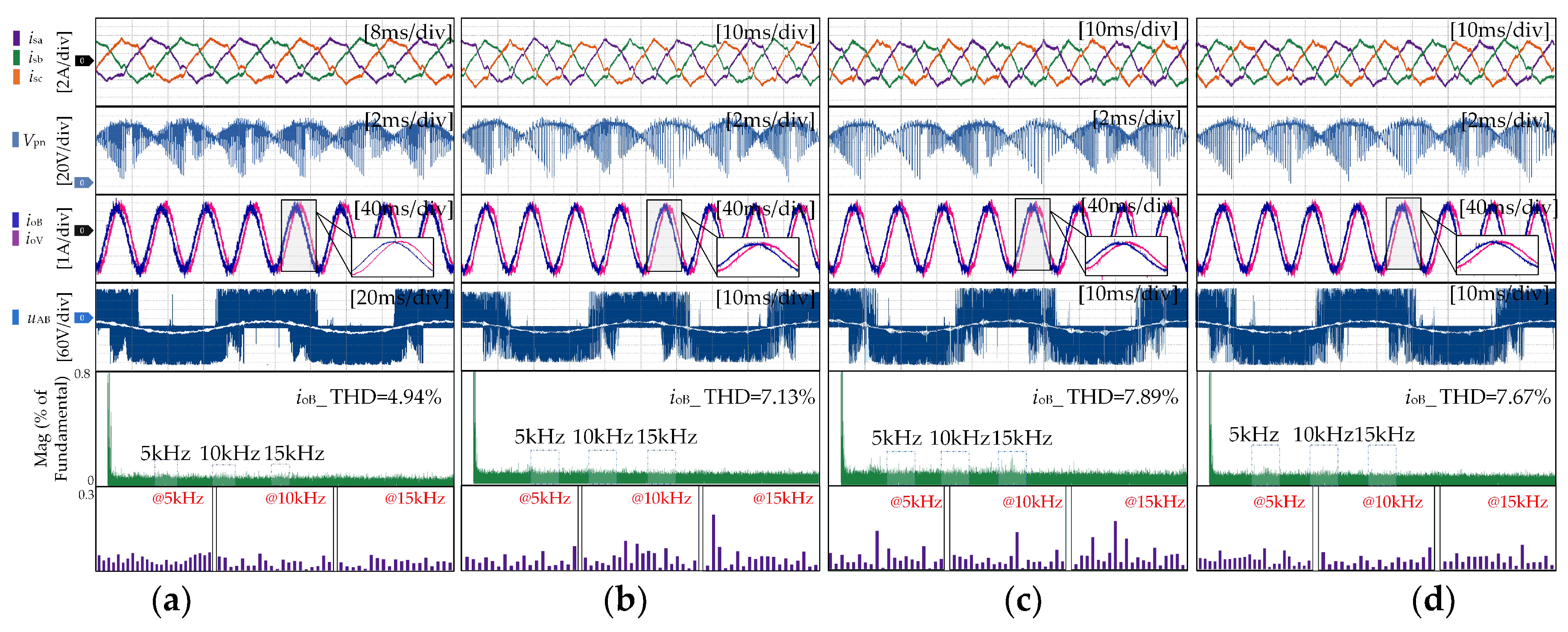 Energies 17 02546 g011