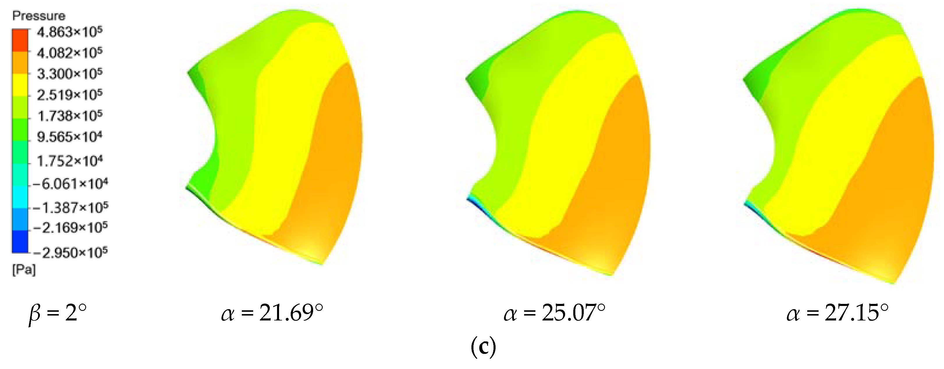 Energies 17 02548 g006b Energies 17 02548 g006b