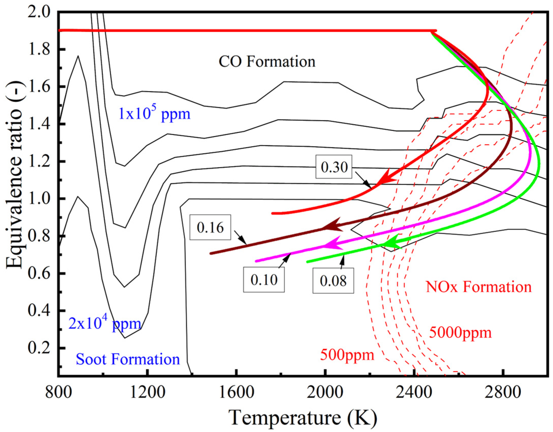 Energies 17 02549 g006