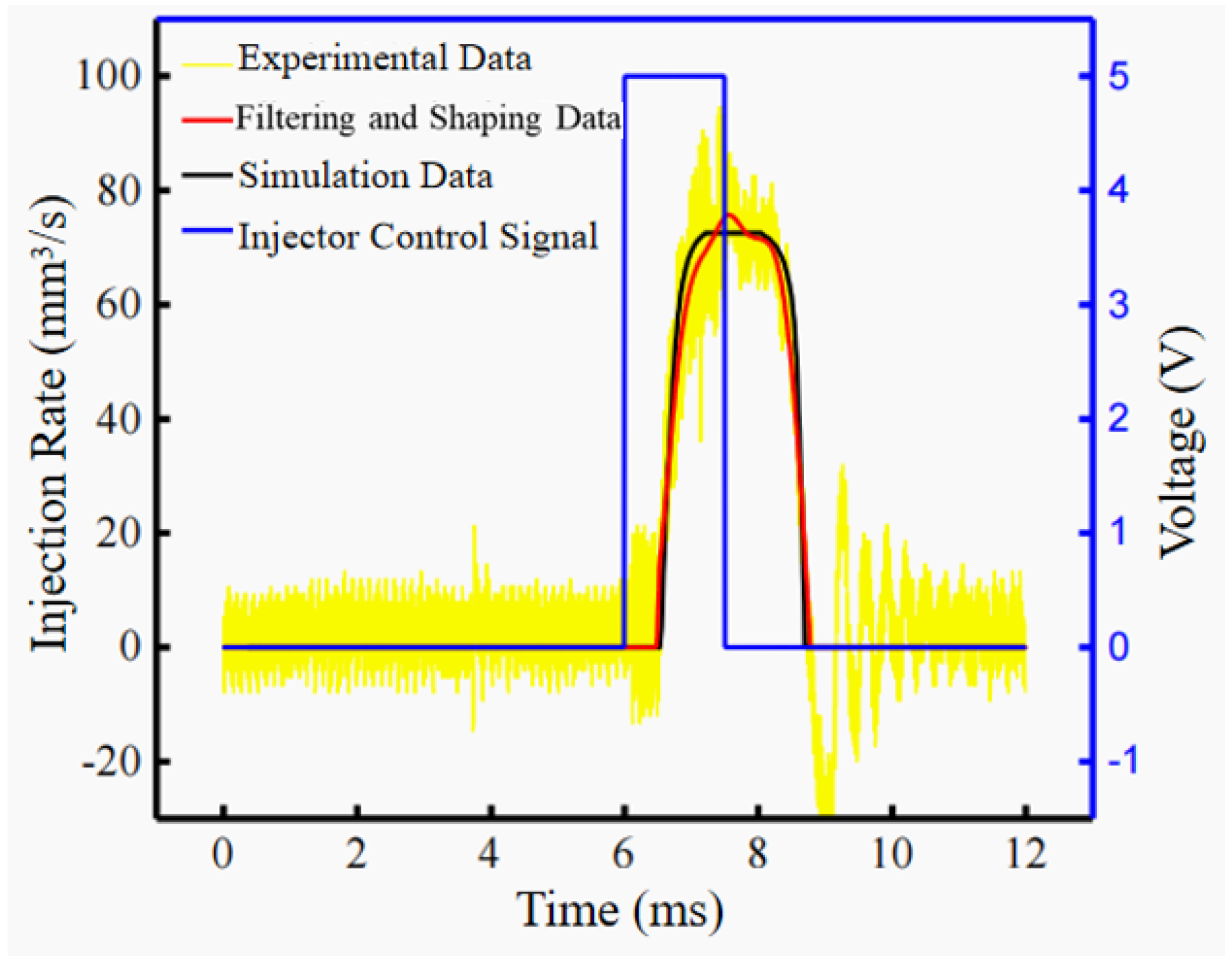 Energies 17 02549 g009