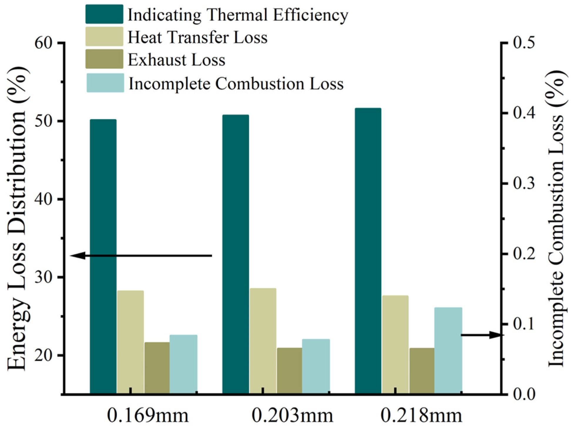 Energies 17 02549 g014