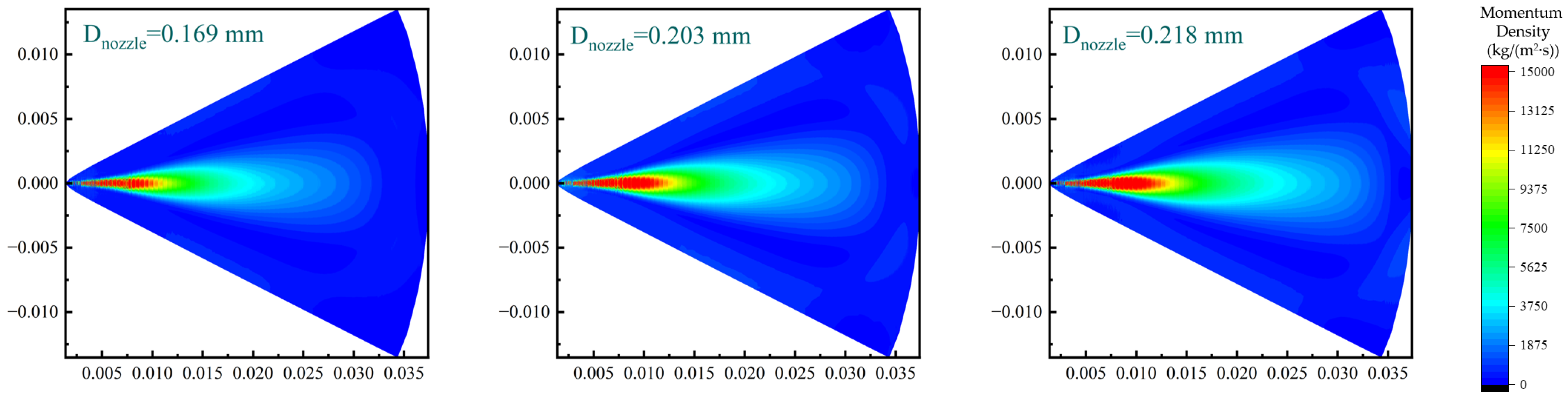 Energies 17 02549 g018