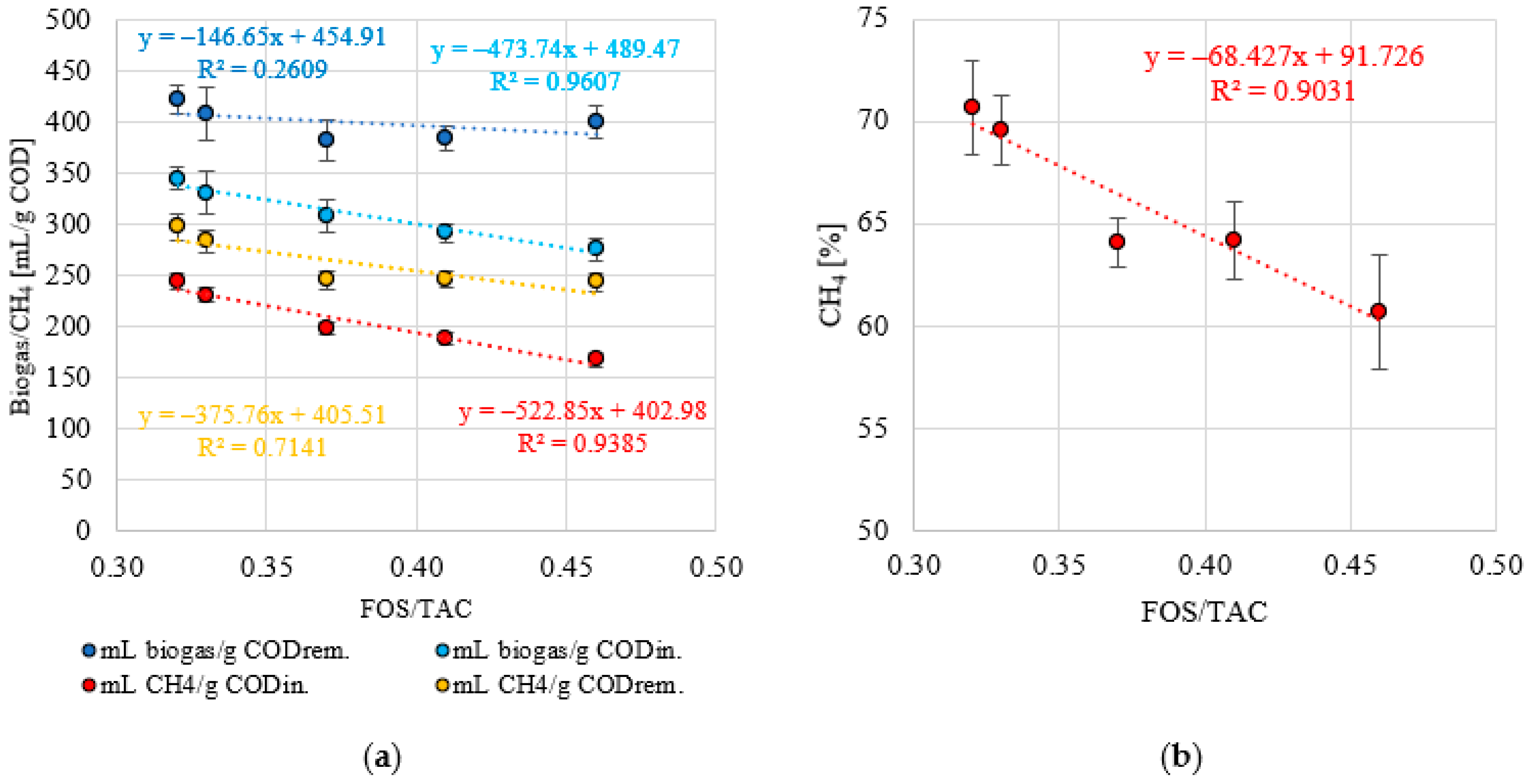 Energies 17 02551 g011