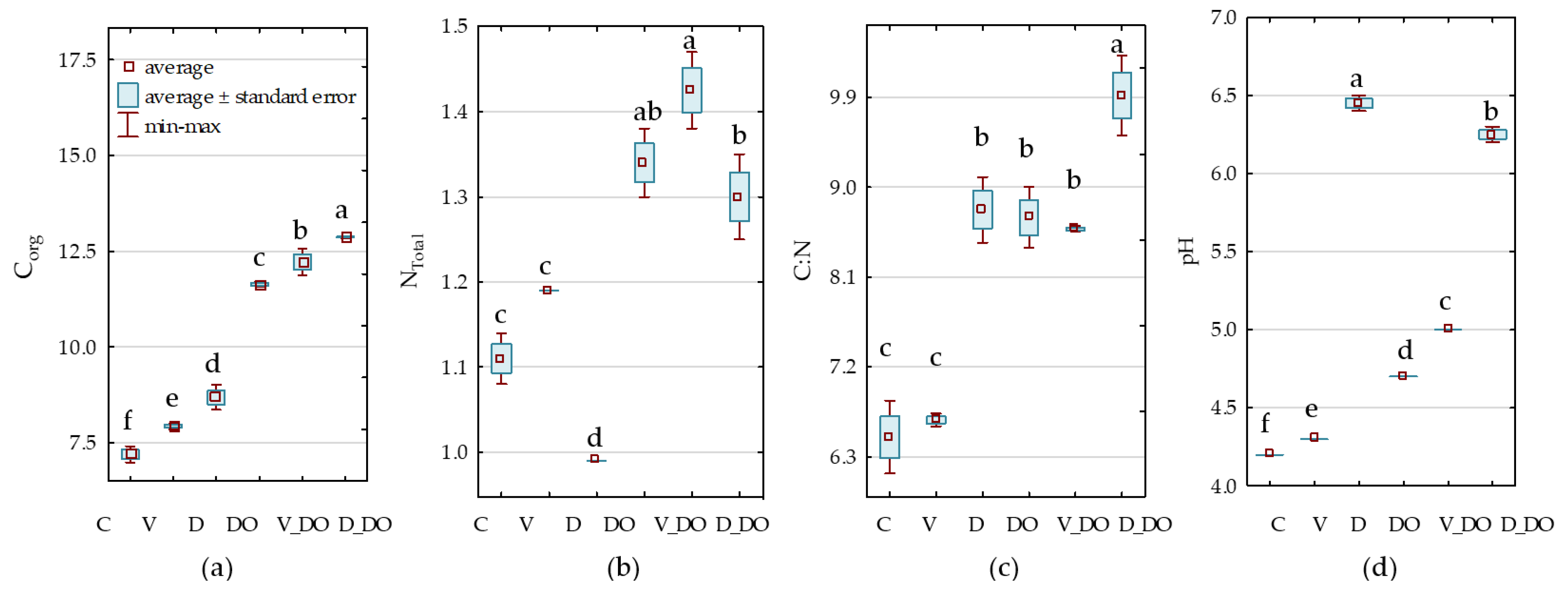 Energies 17 02552 g005