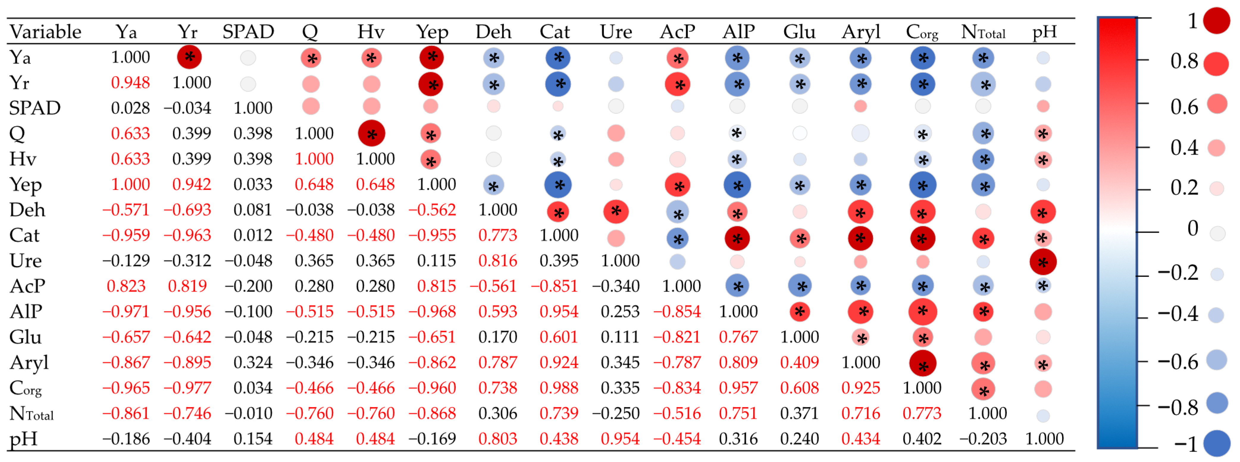 Energies 17 02552 g007