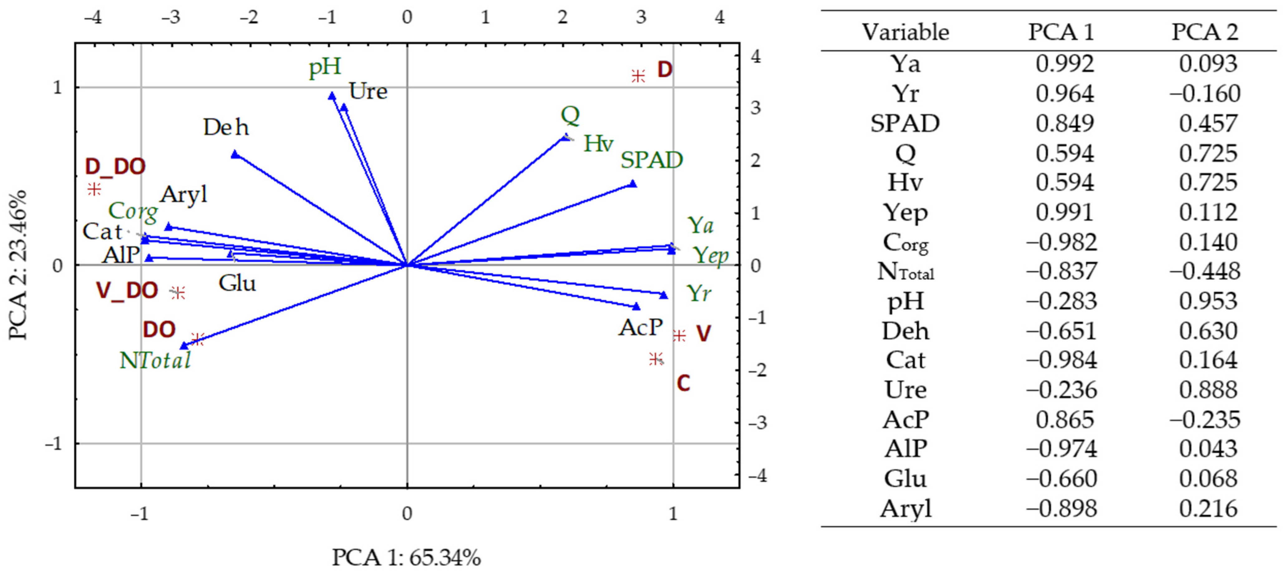 Energies 17 02552 g008