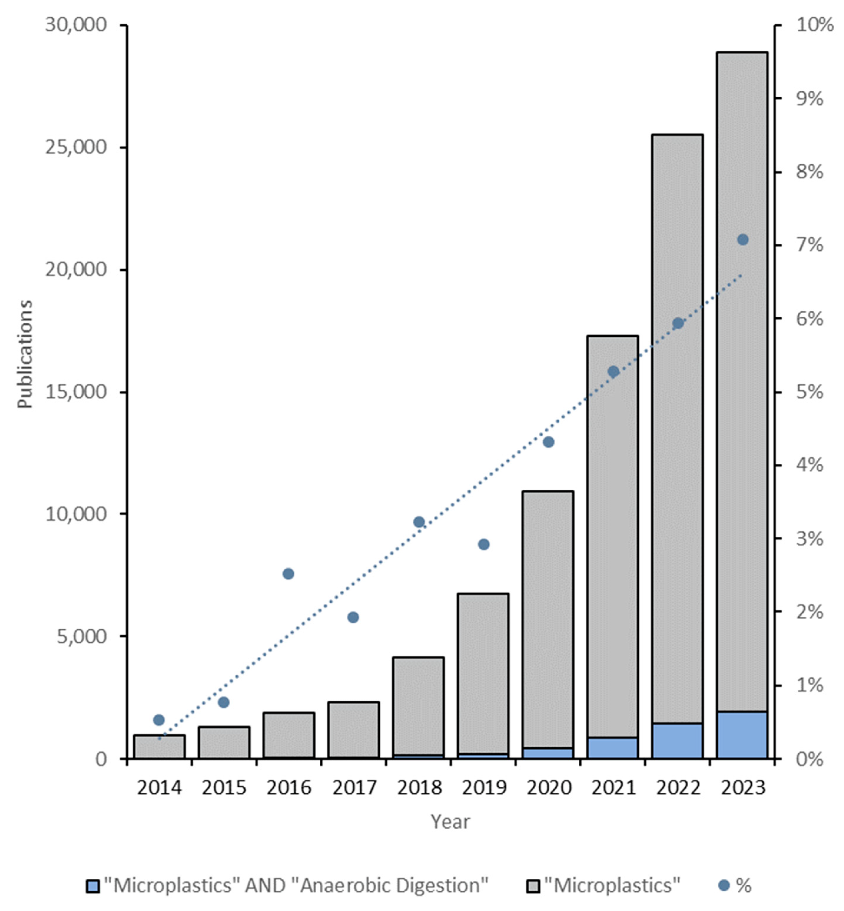 Energies 17 02555 g001