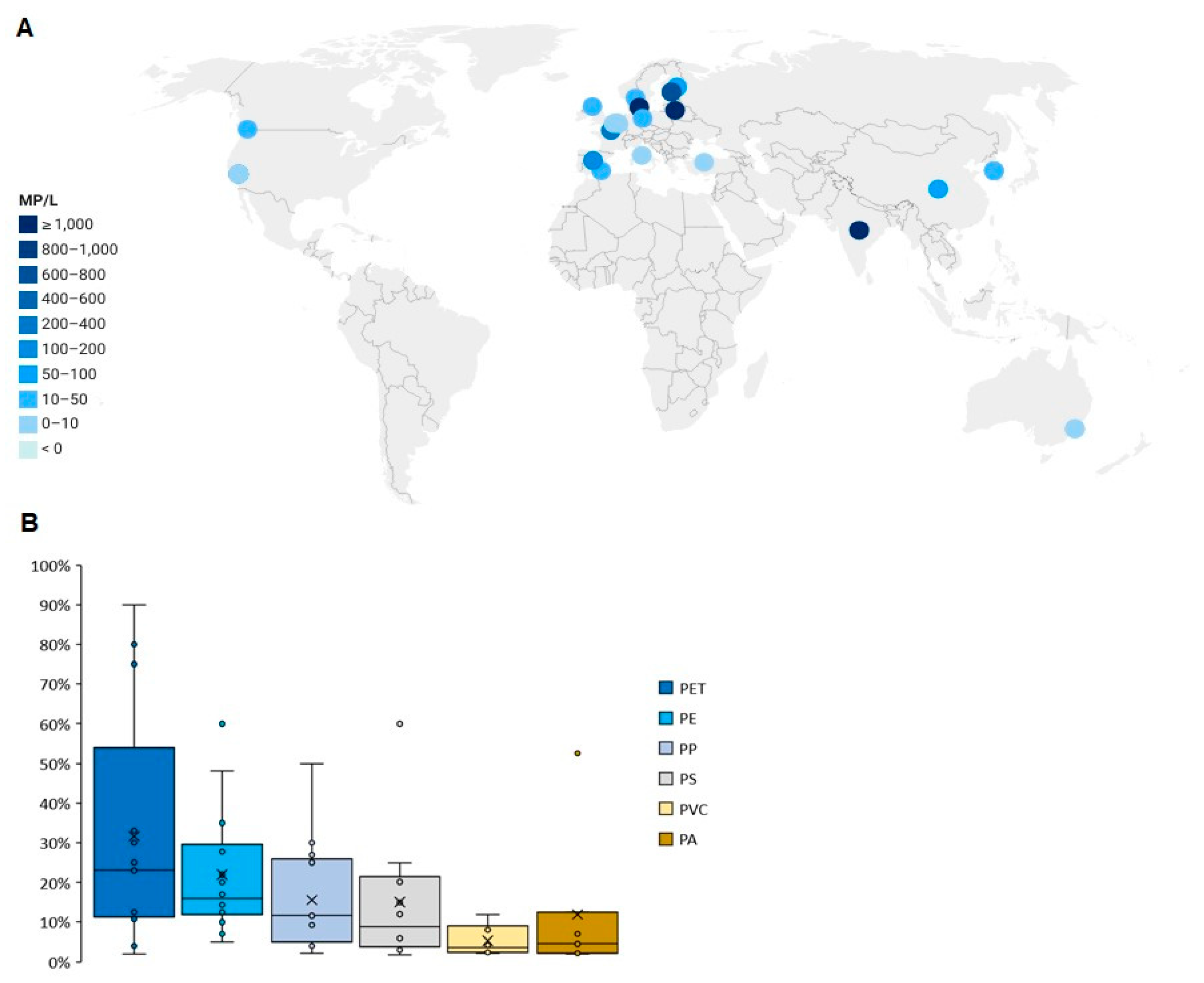 Energies 17 02555 g002