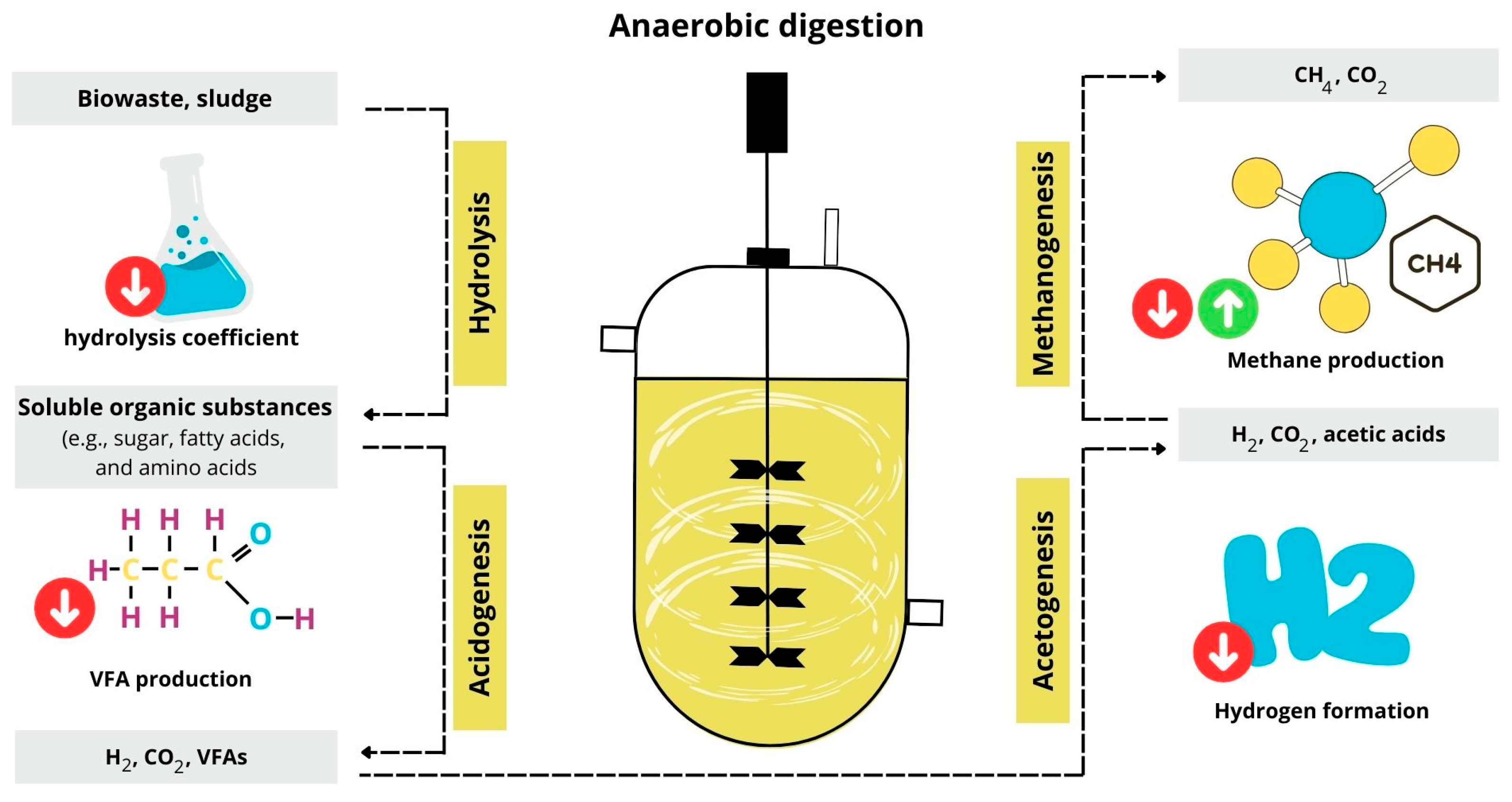 Energies 17 02555 g004