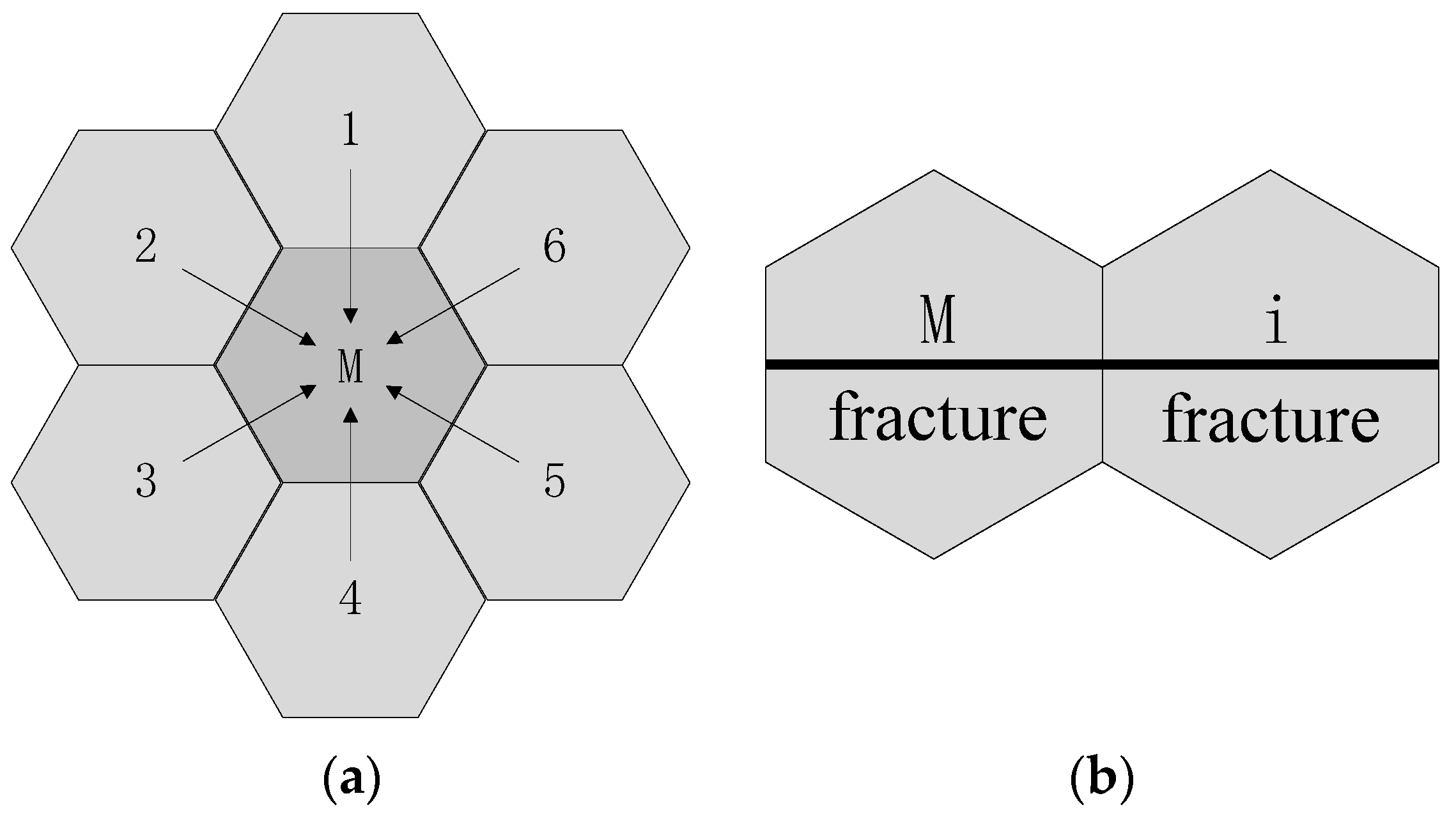 Energies 17 02556 g003