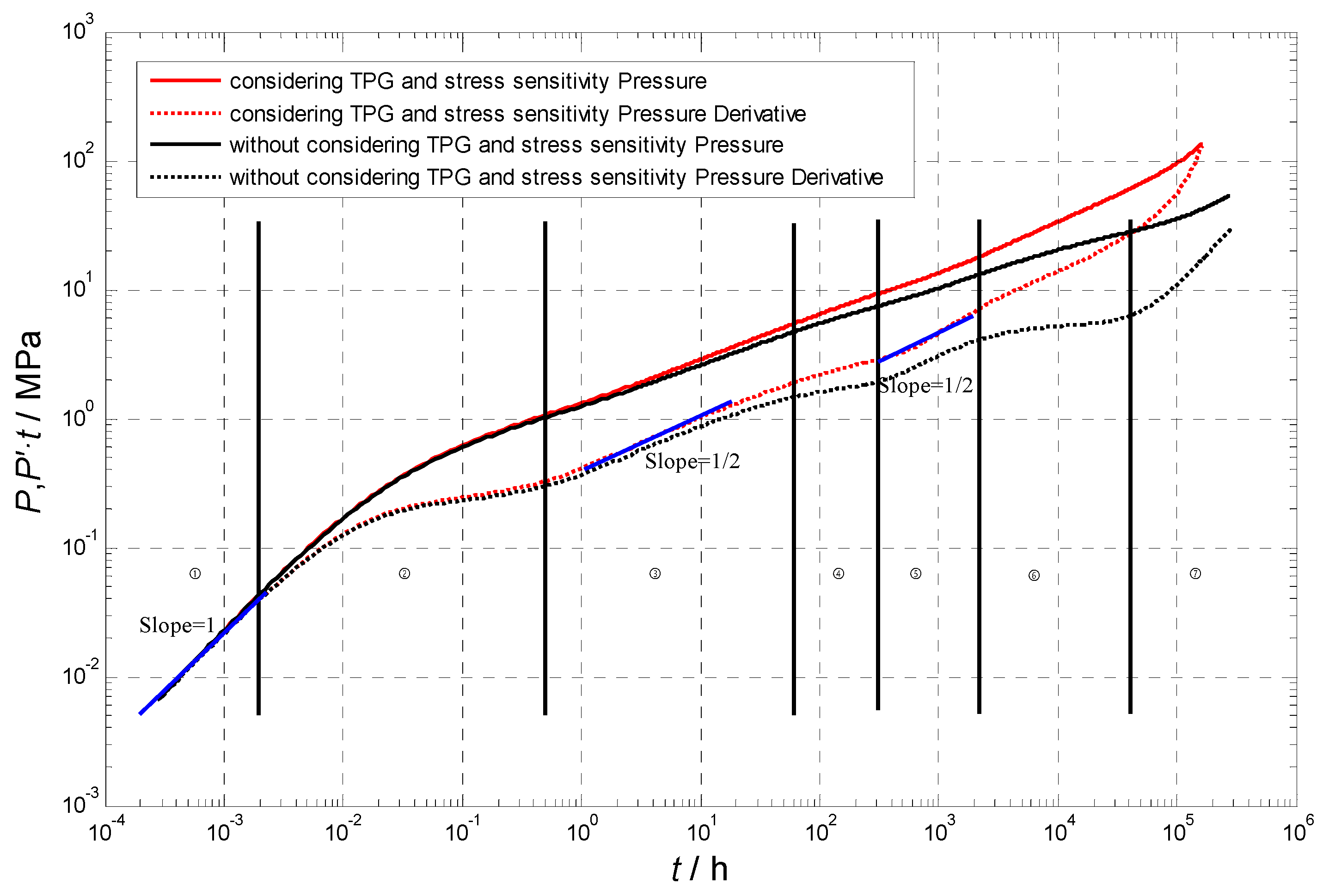 Energies 17 02556 g006