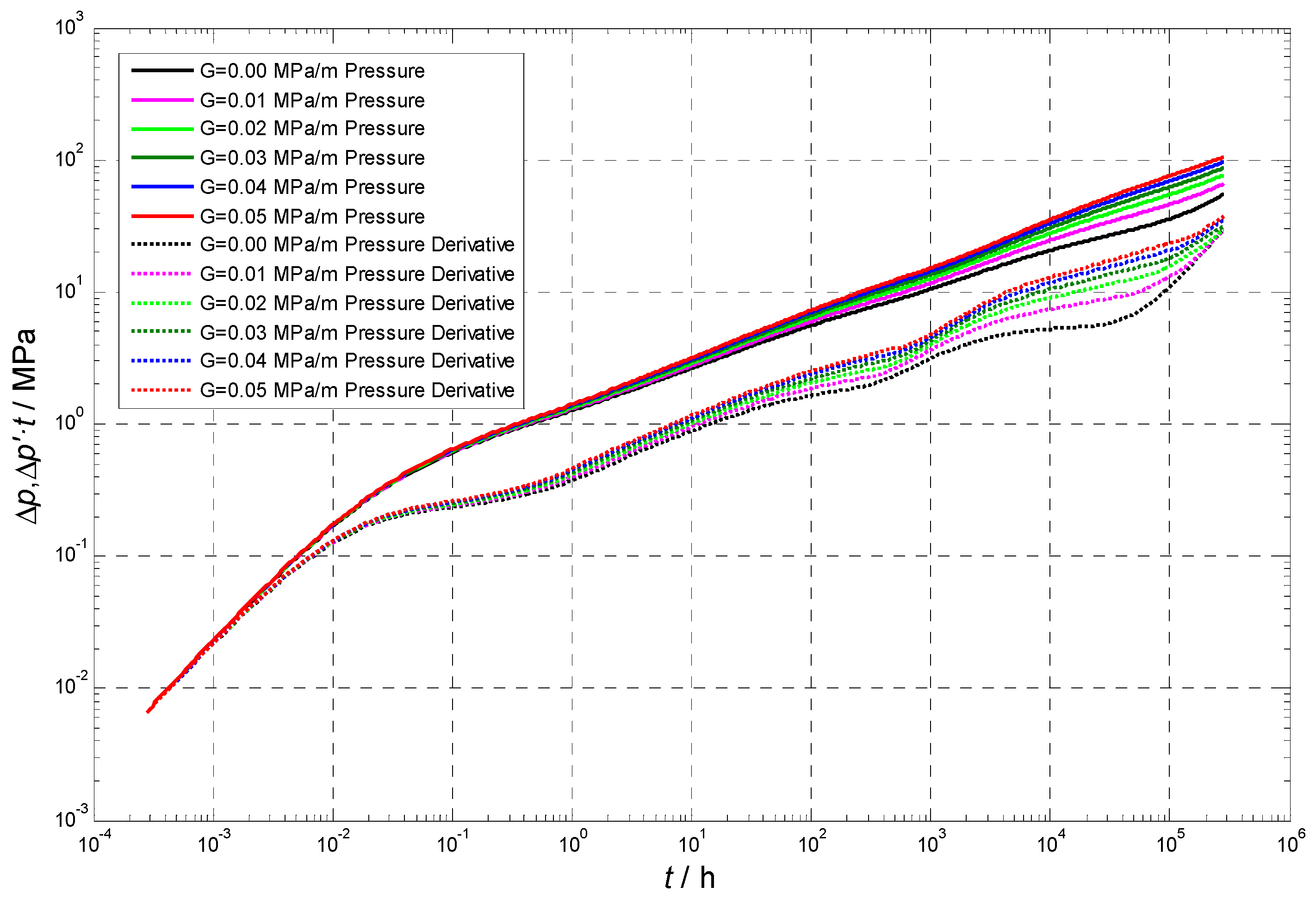 Energies 17 02556 g008