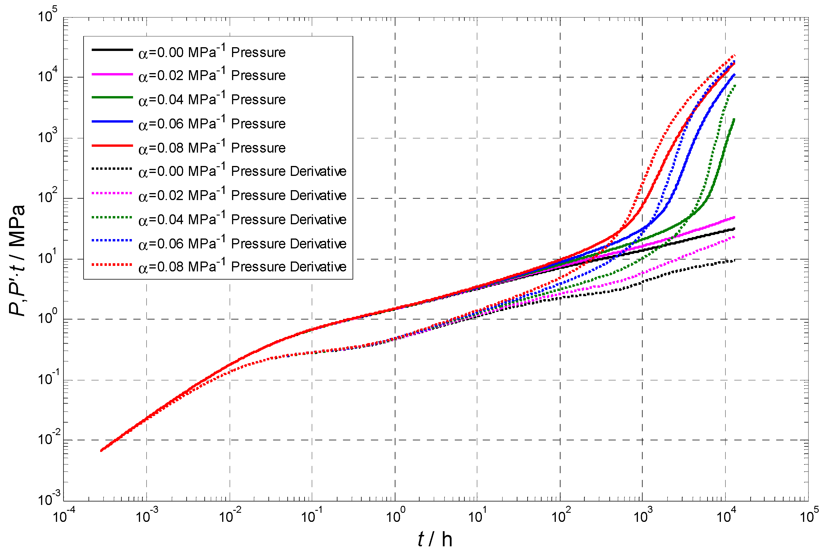 Energies 17 02556 g009