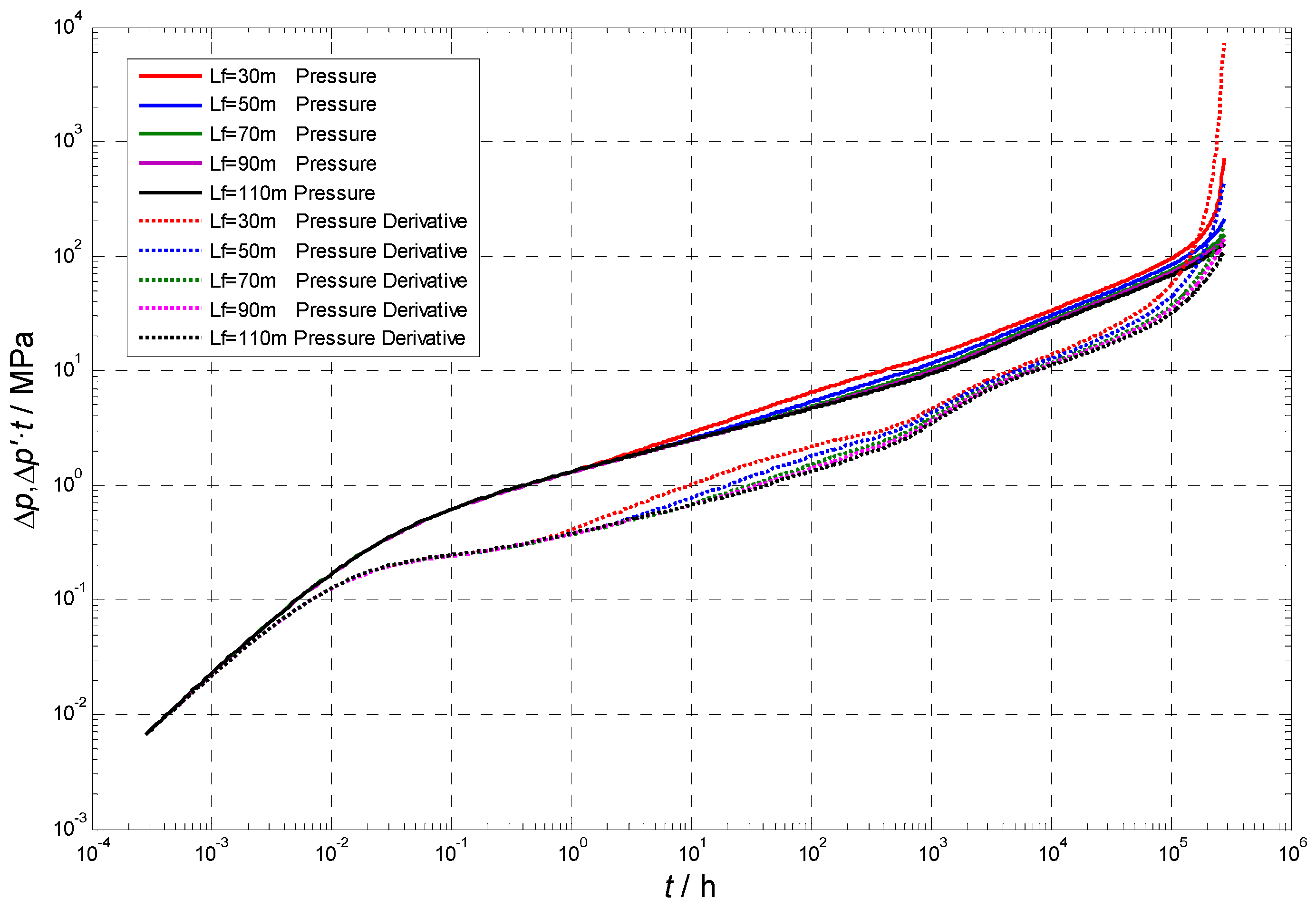 Energies 17 02556 g010