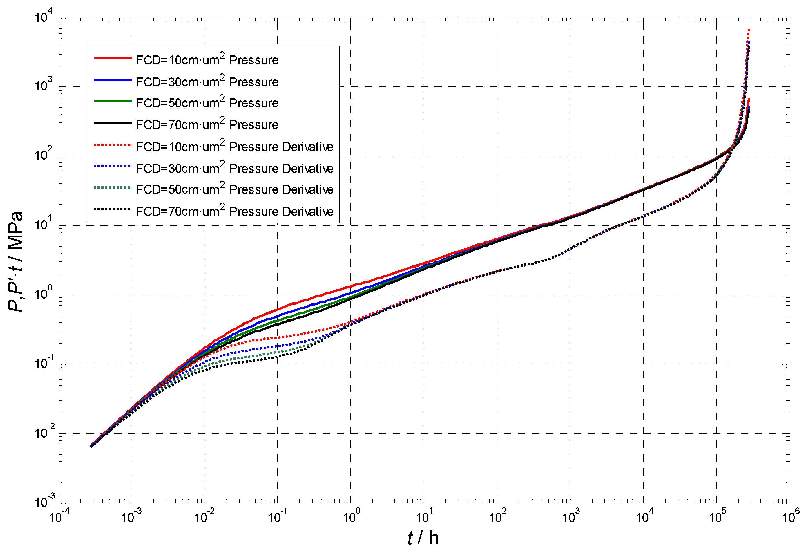 Energies 17 02556 g011