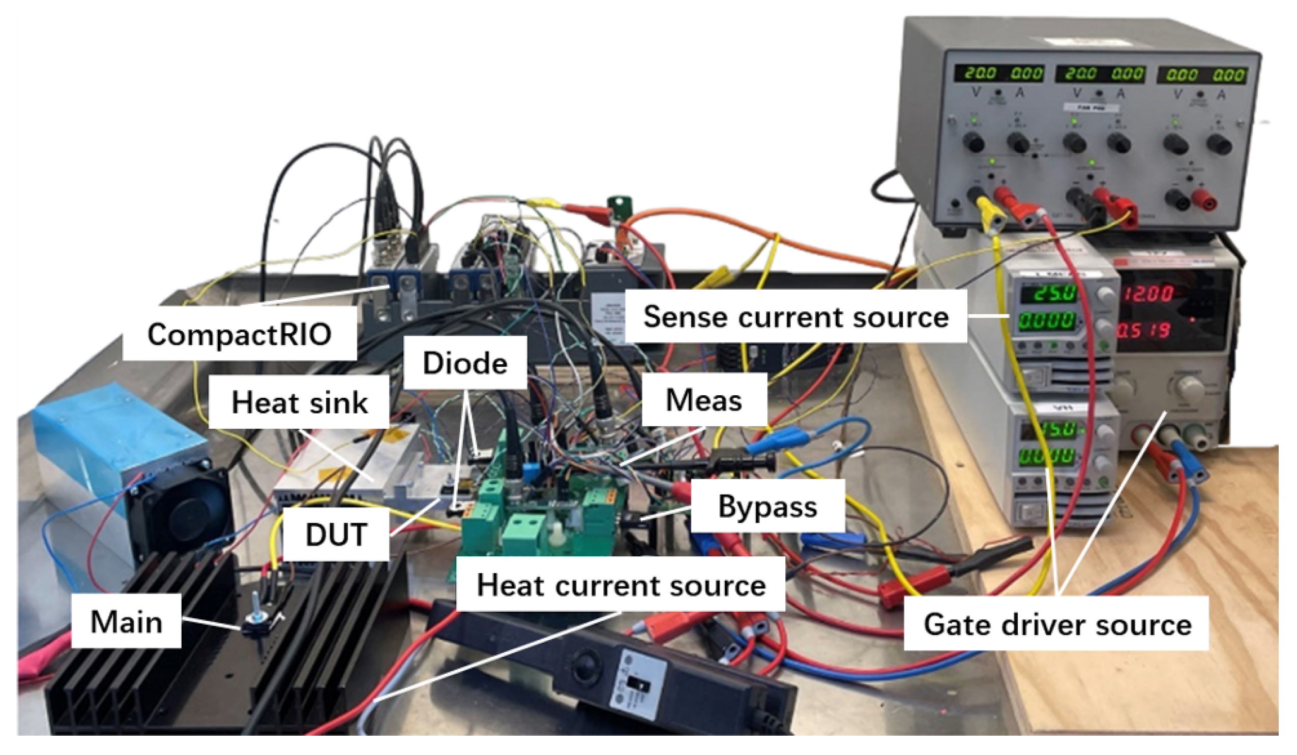 Energies 17 02557 g008