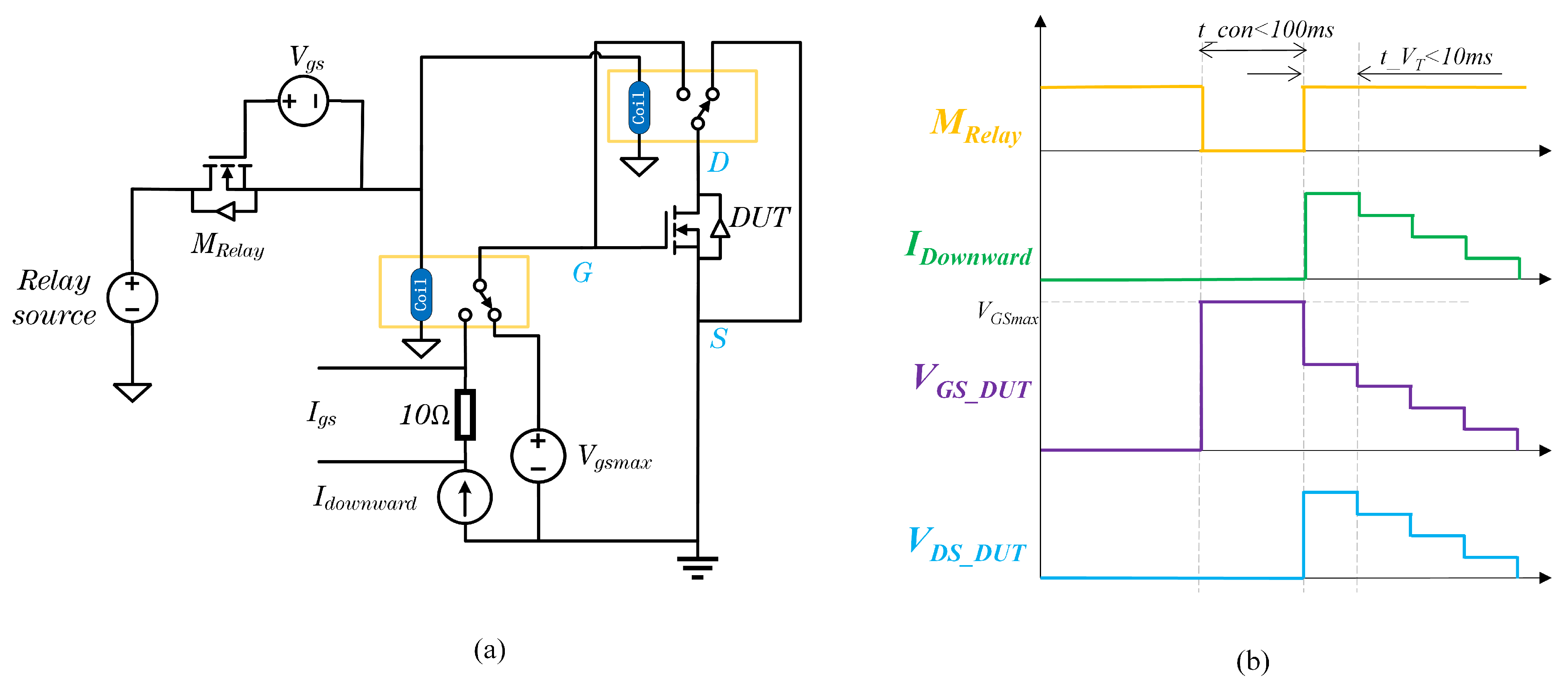 Energies 17 02557 g012