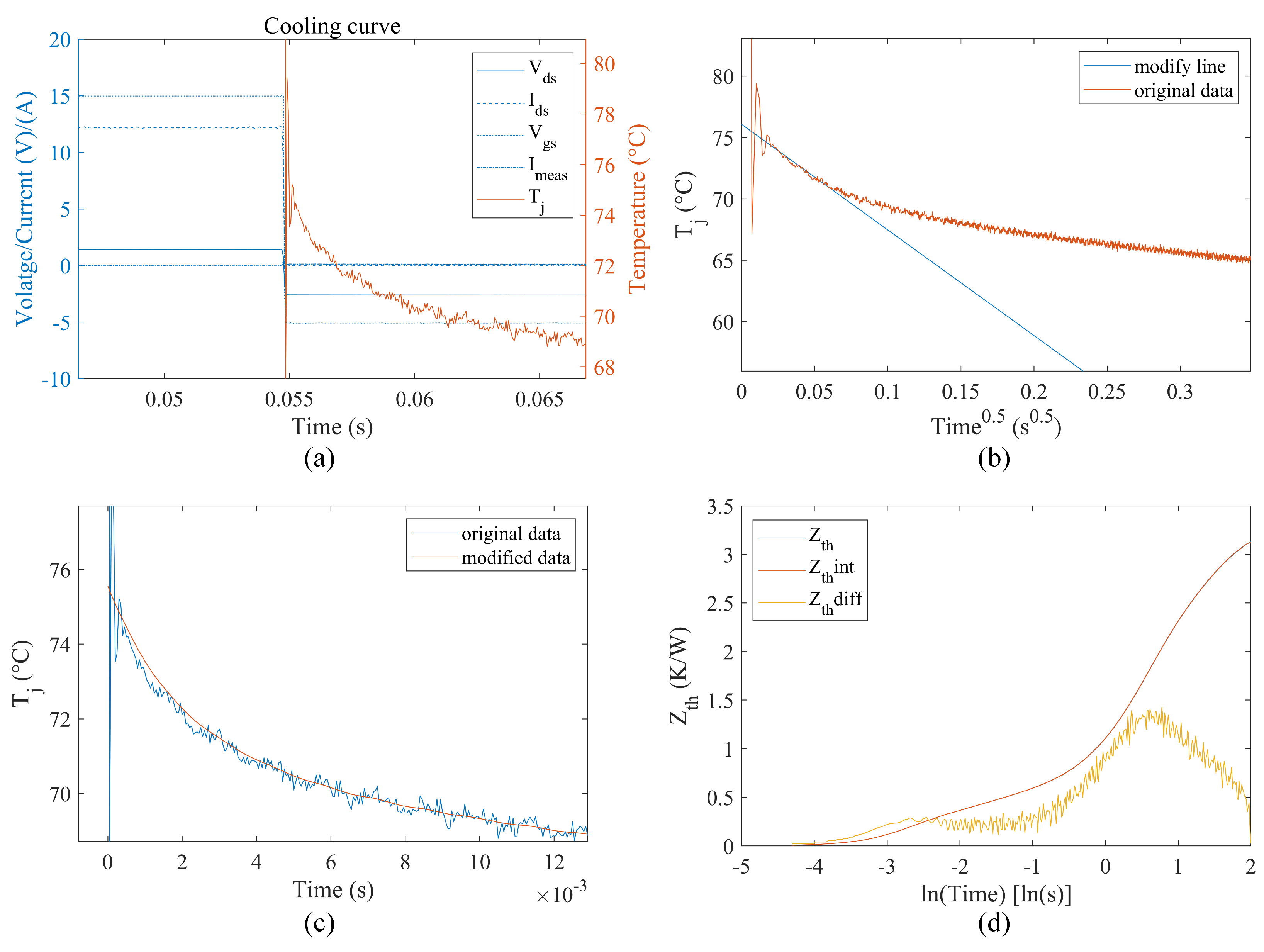 Energies 17 02557 g015