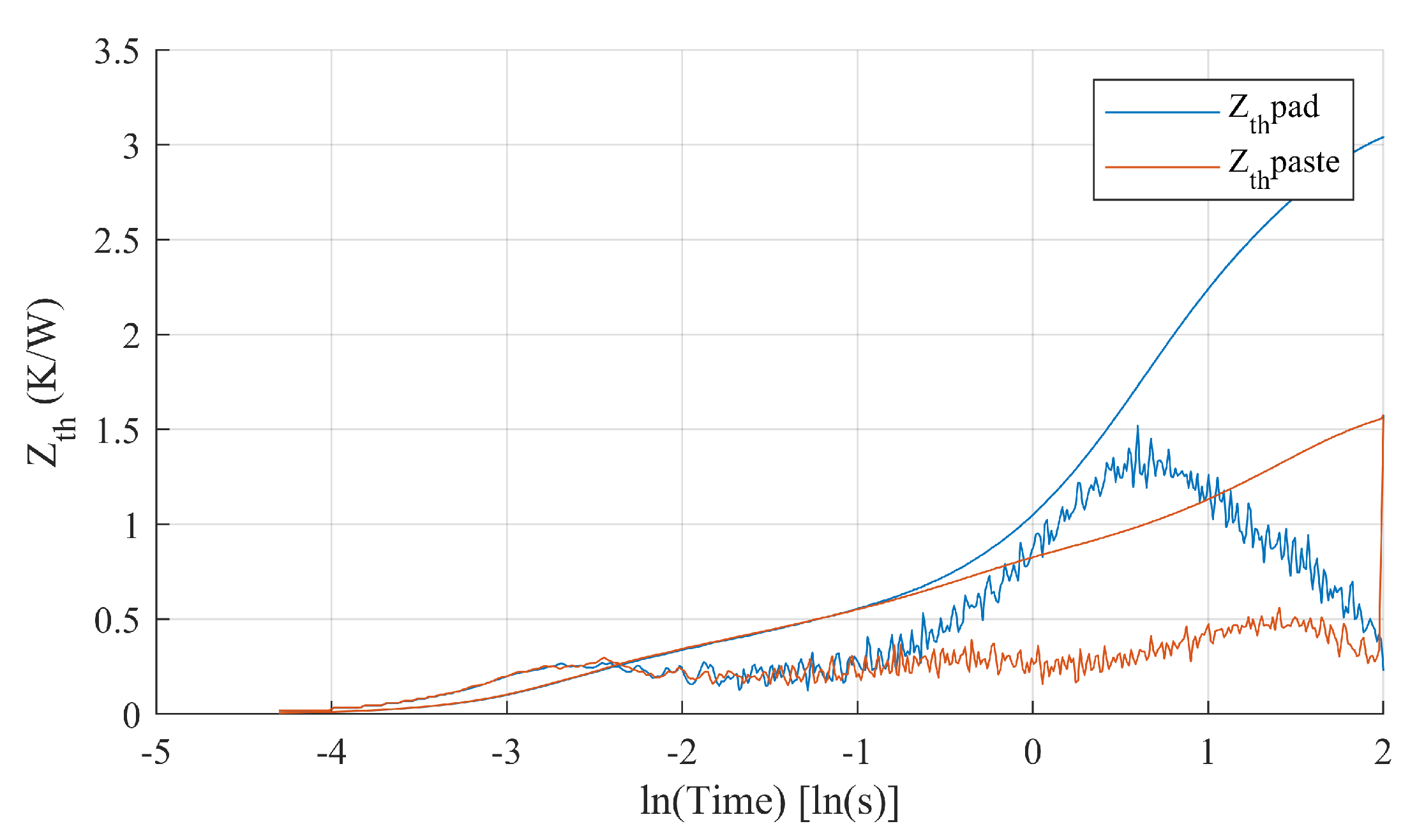 Energies 17 02557 g016