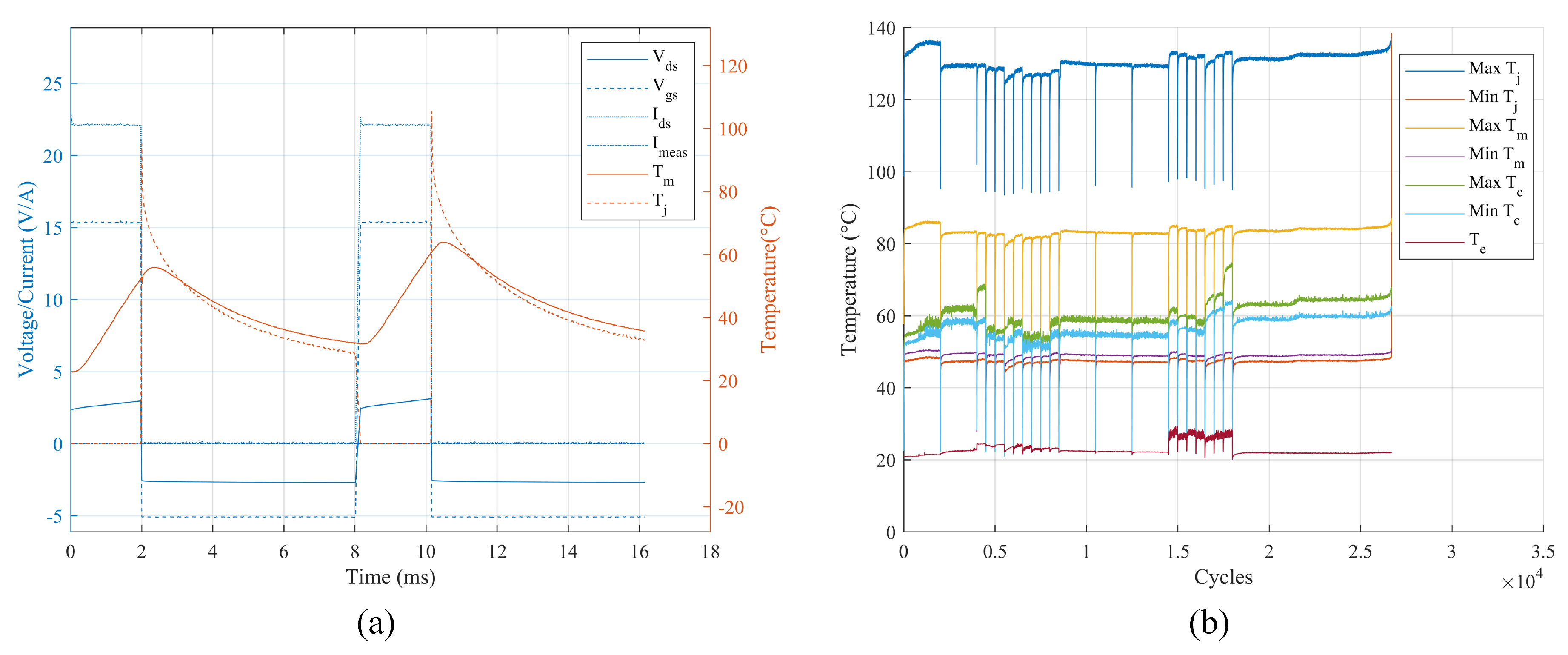 Energies 17 02557 g018