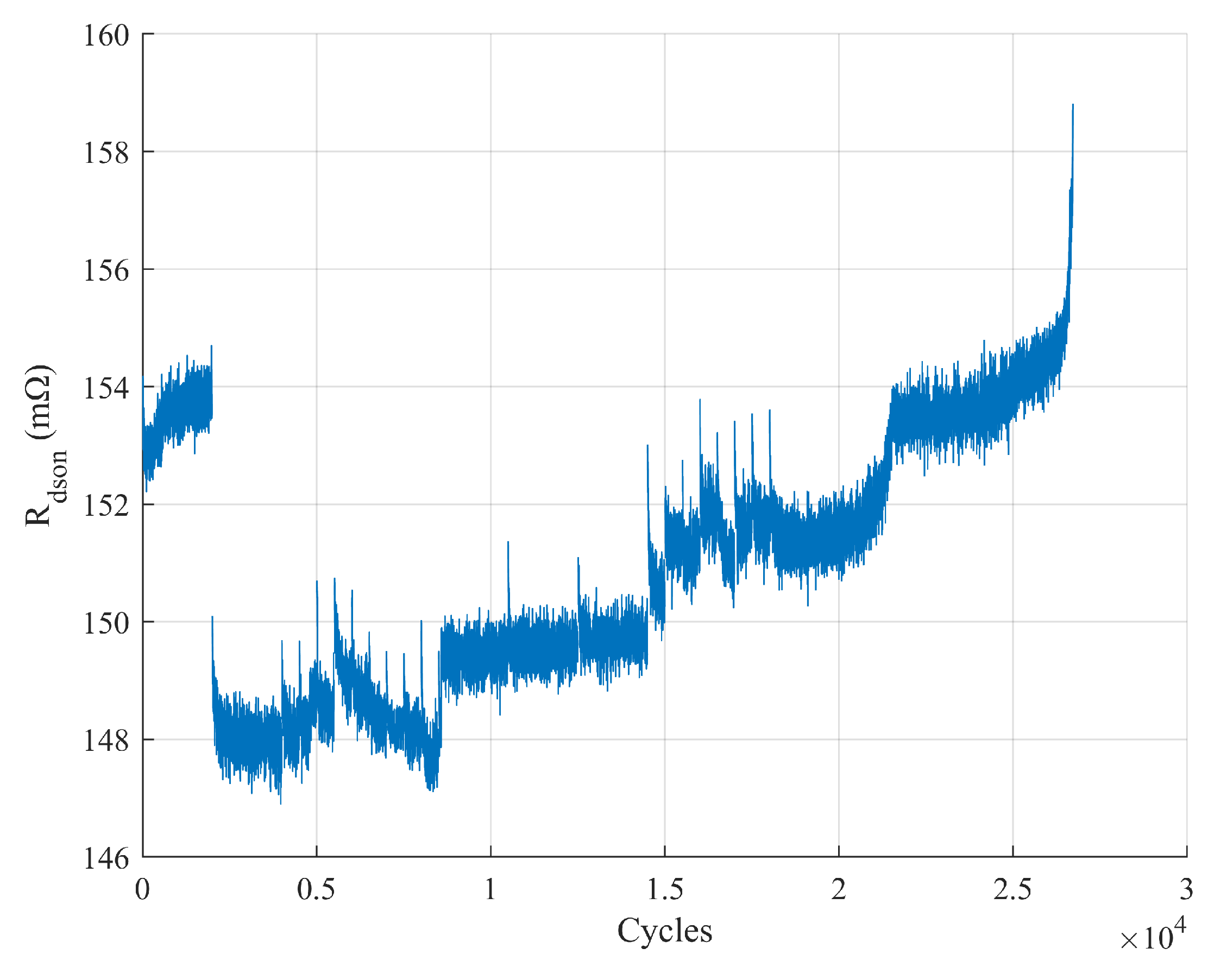Energies 17 02557 g021