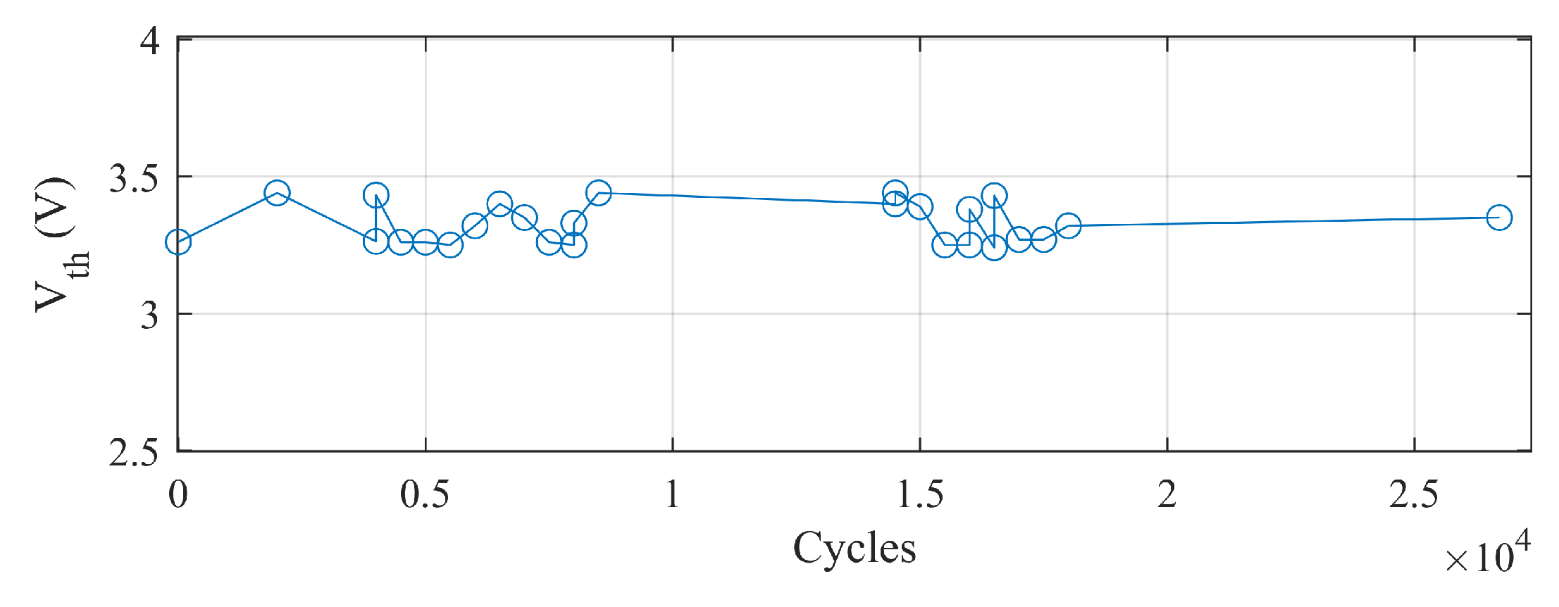 Energies 17 02557 g025