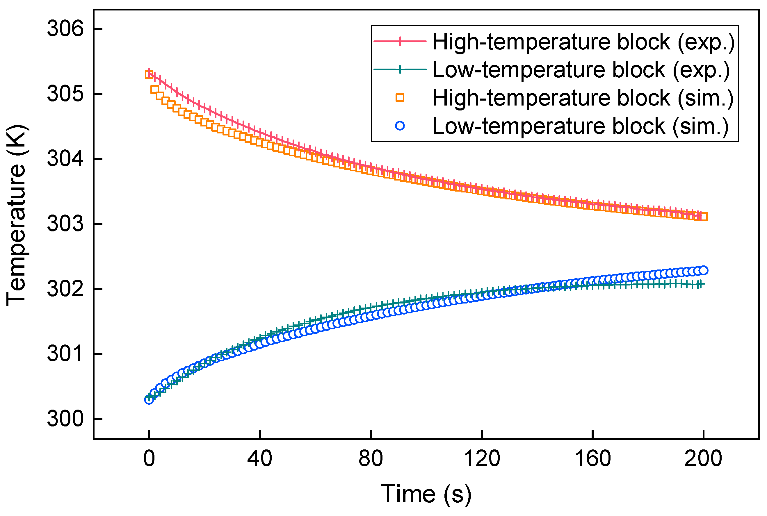 Energies 17 02558 g006