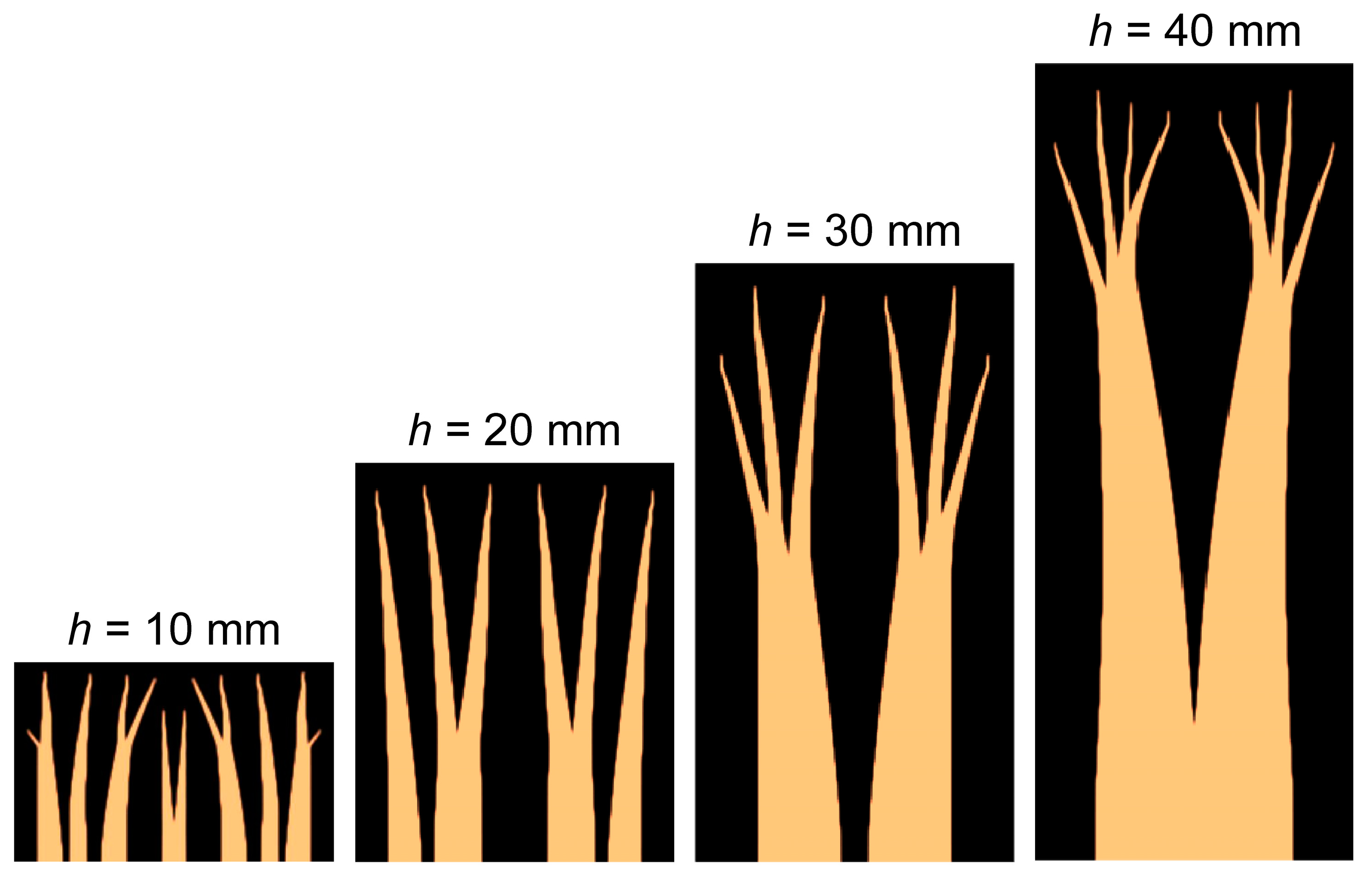 Energies 17 02558 g011