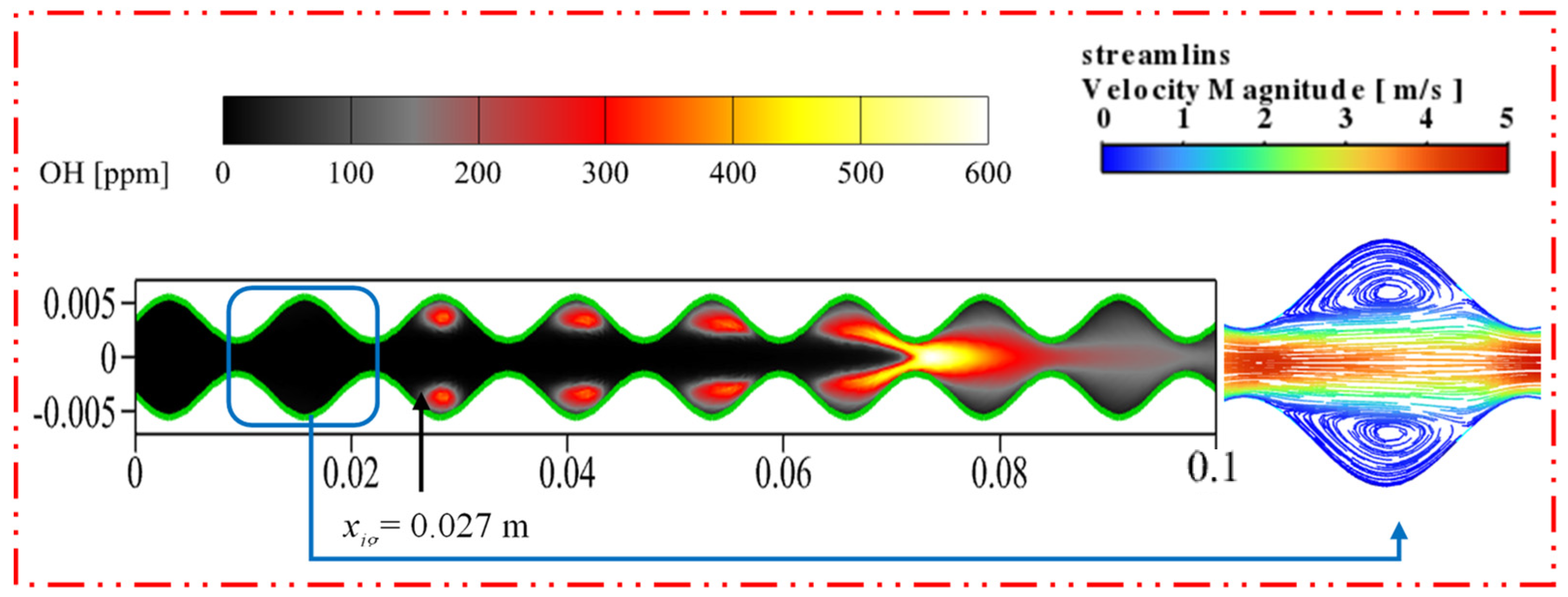 Energies 17 02560 g005