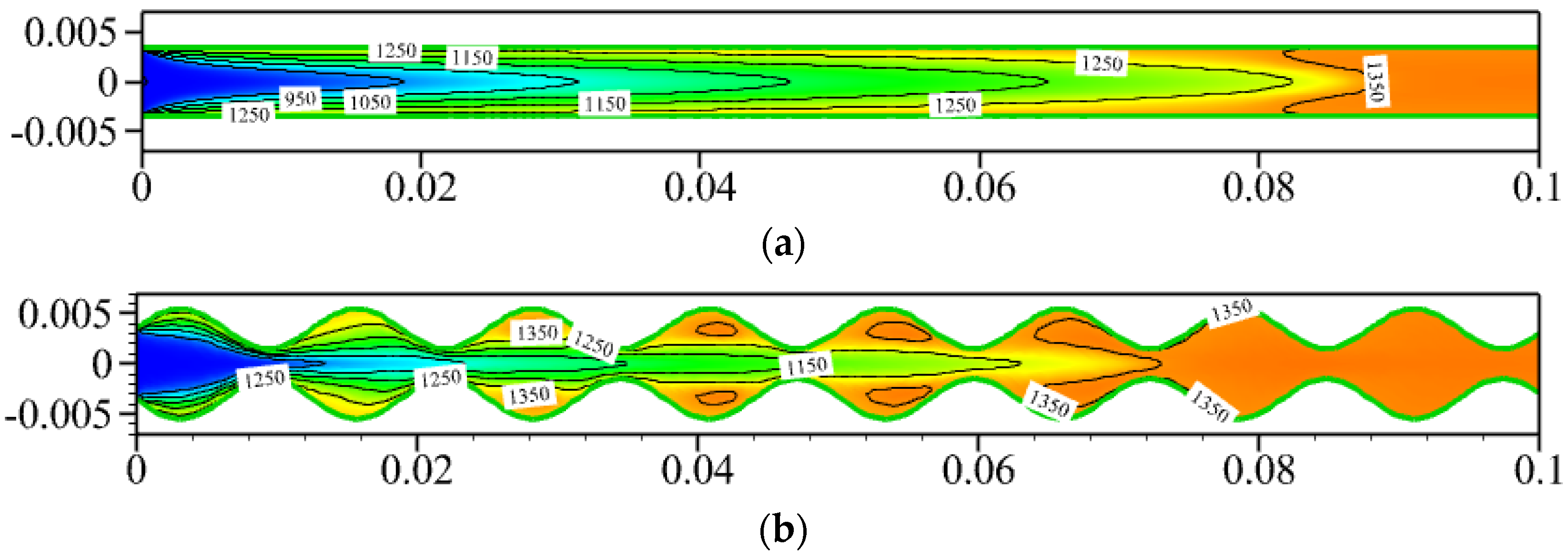 Energies 17 02560 g006
