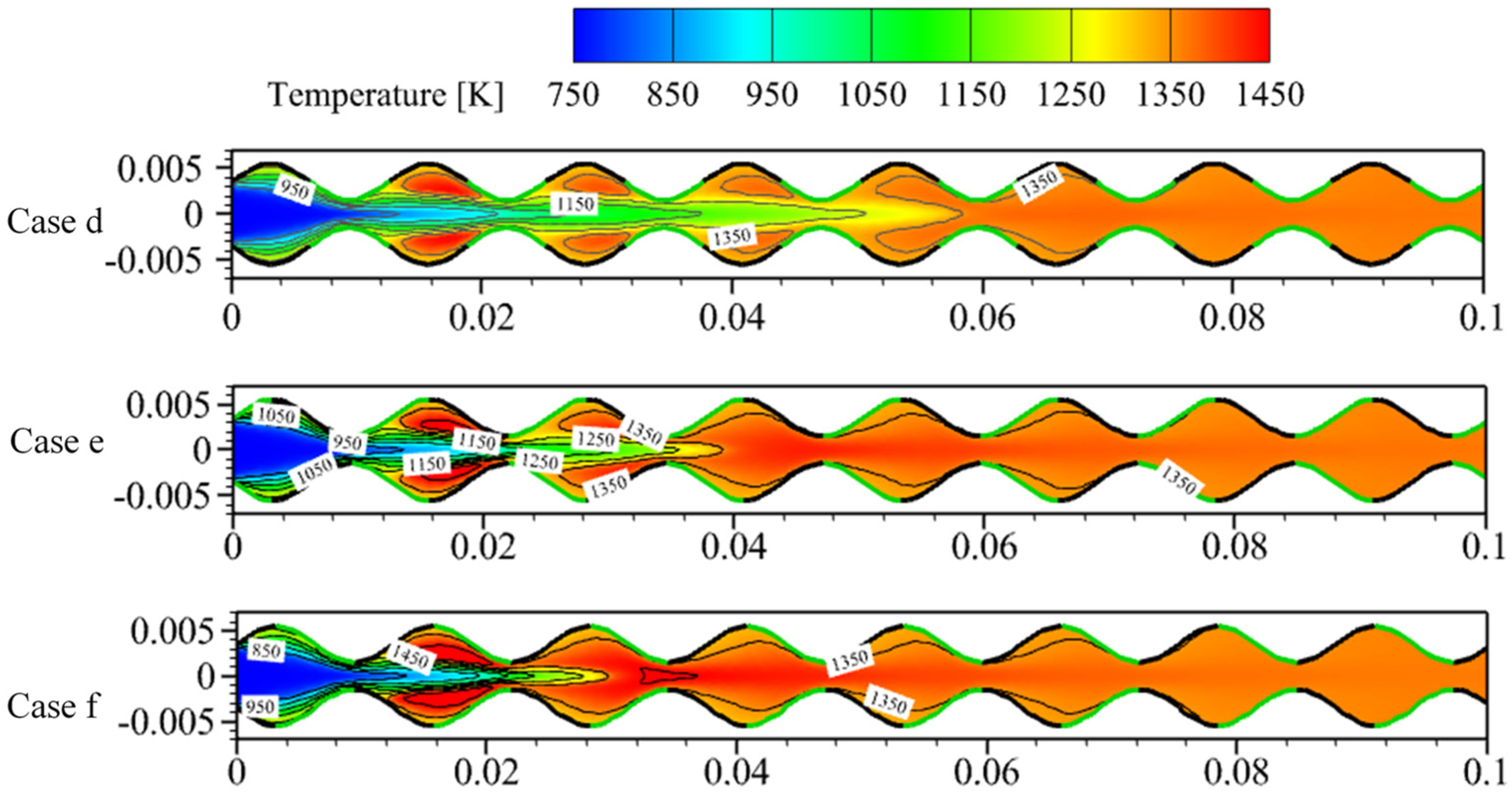 Energies 17 02560 g010