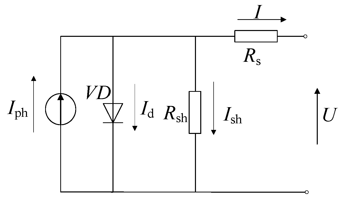 Energies 17 02561 g001
