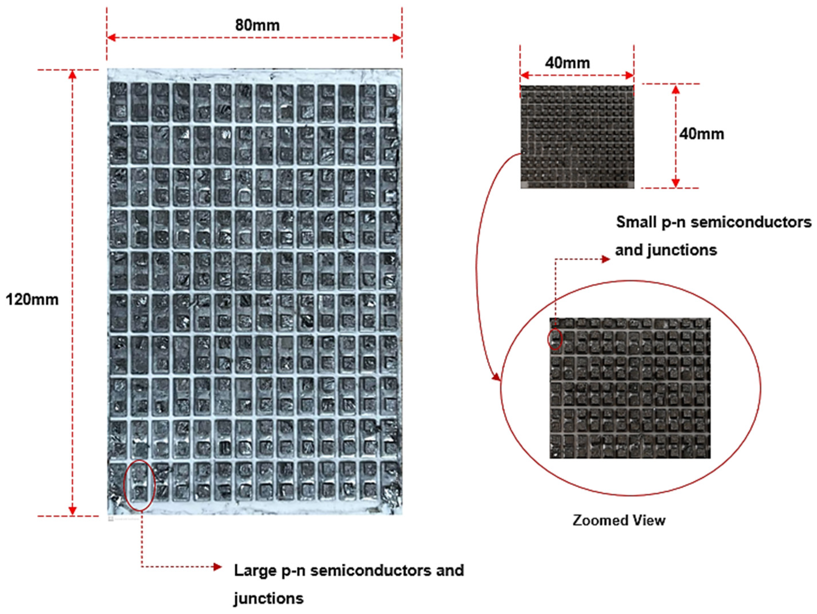 Energies 17 02562 g003