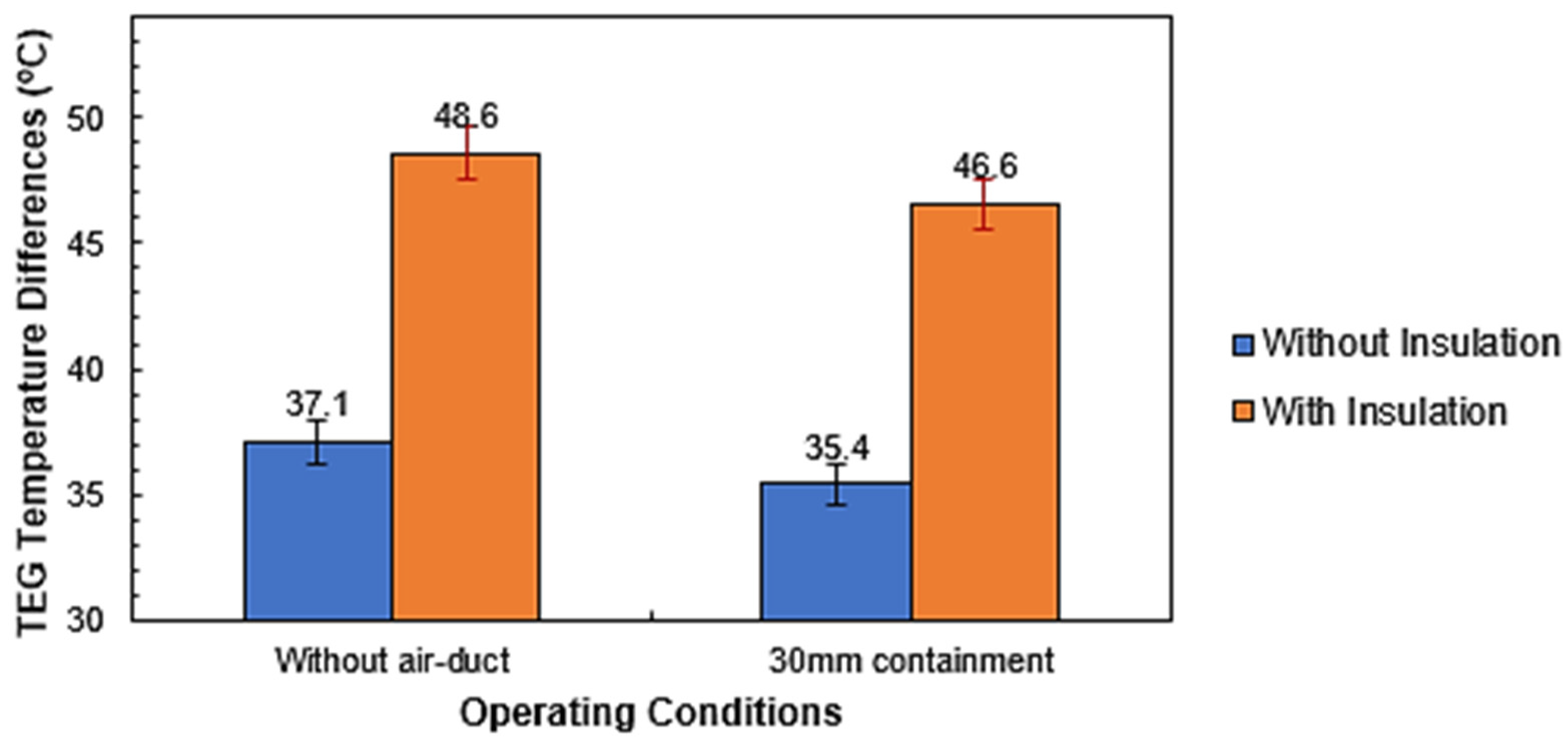 Energies 17 02562 g005